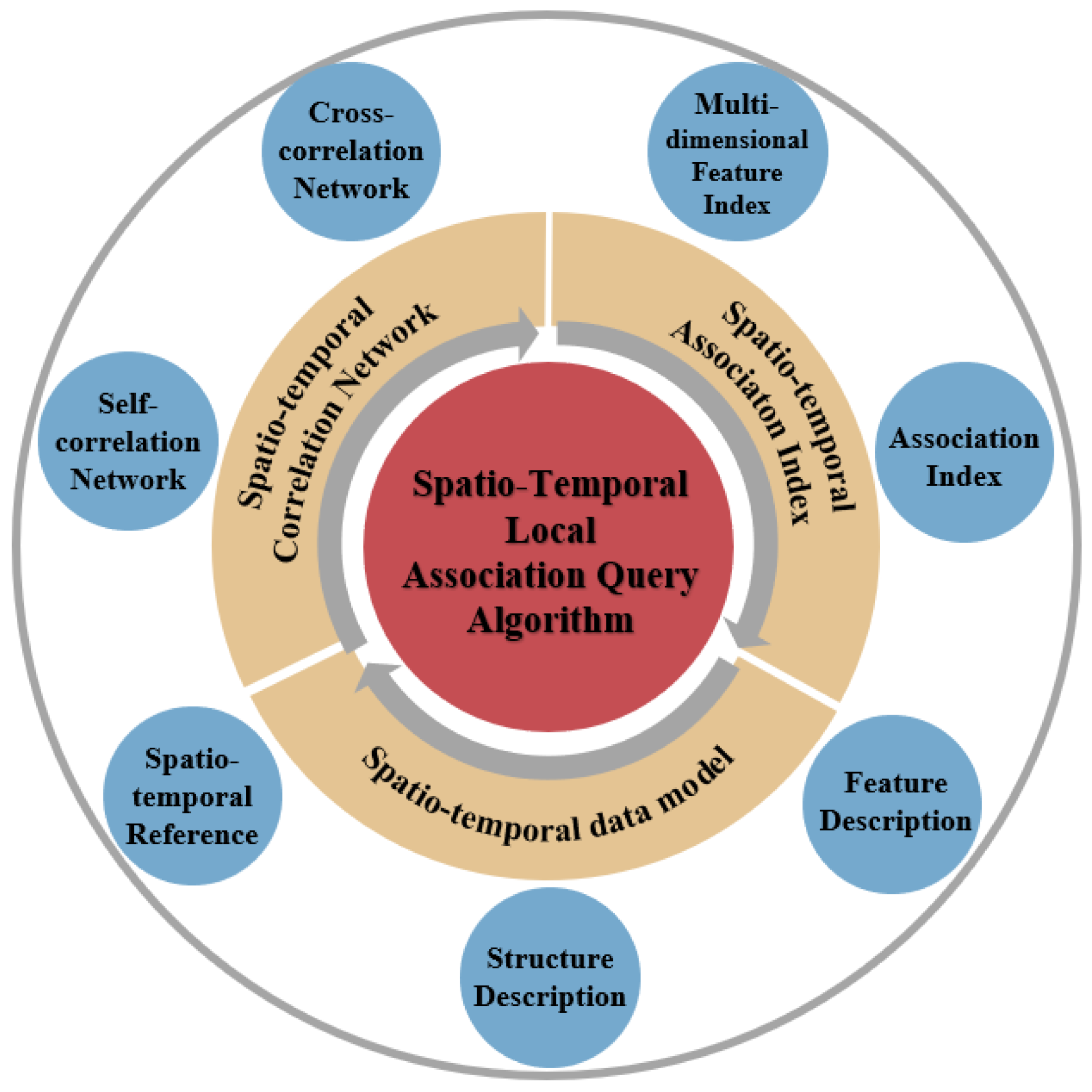 Remotesensing 13 02333 g001