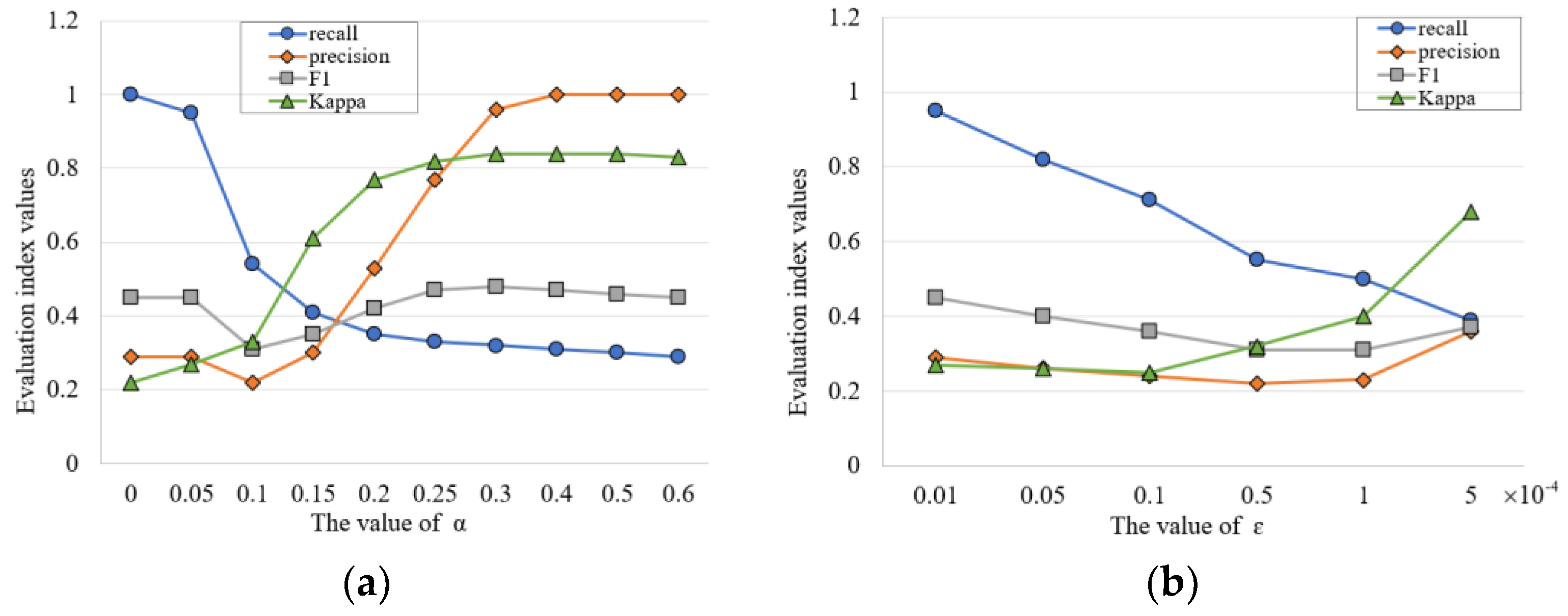 Remotesensing 13 02333 g014