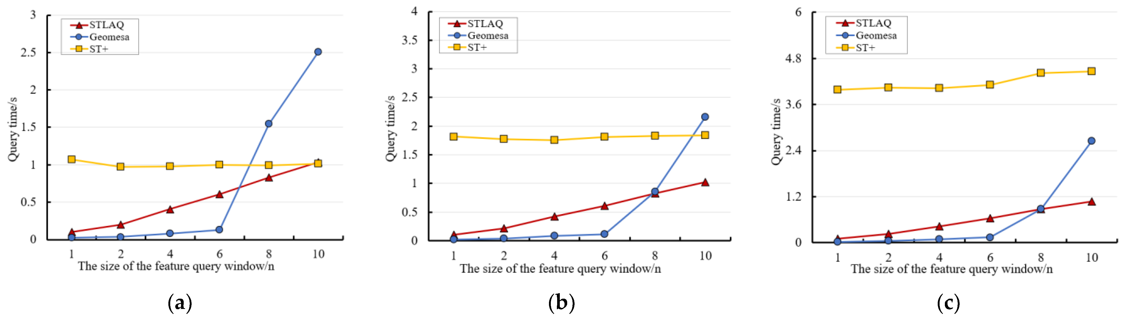 Remotesensing 13 02333 g019