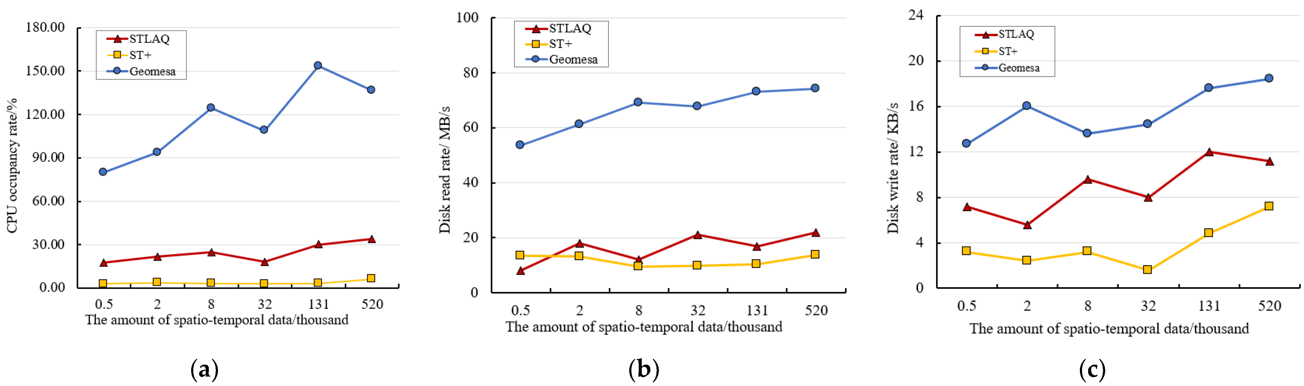 Remotesensing 13 02333 g020