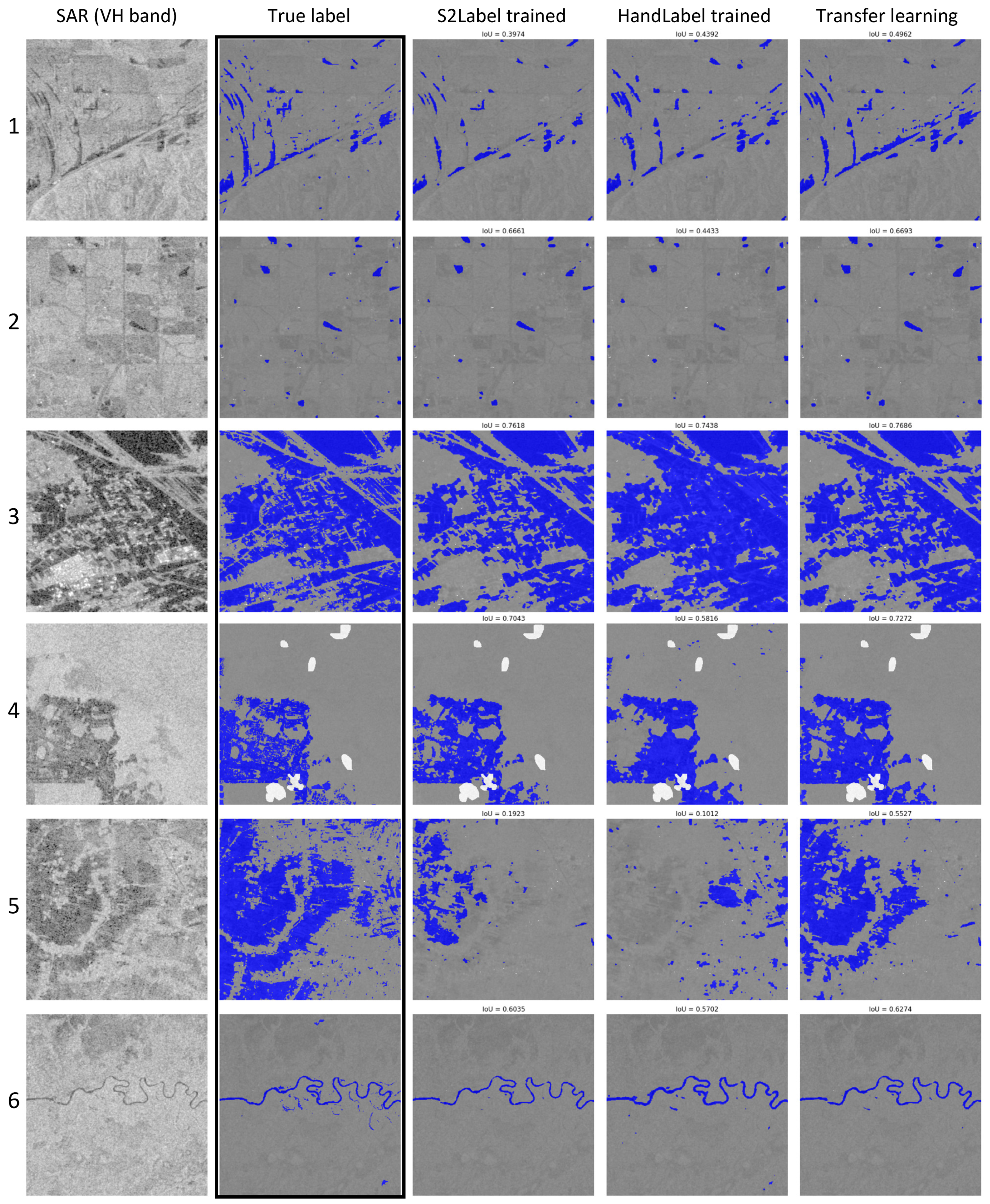 Remotesensing 13 02334 g009