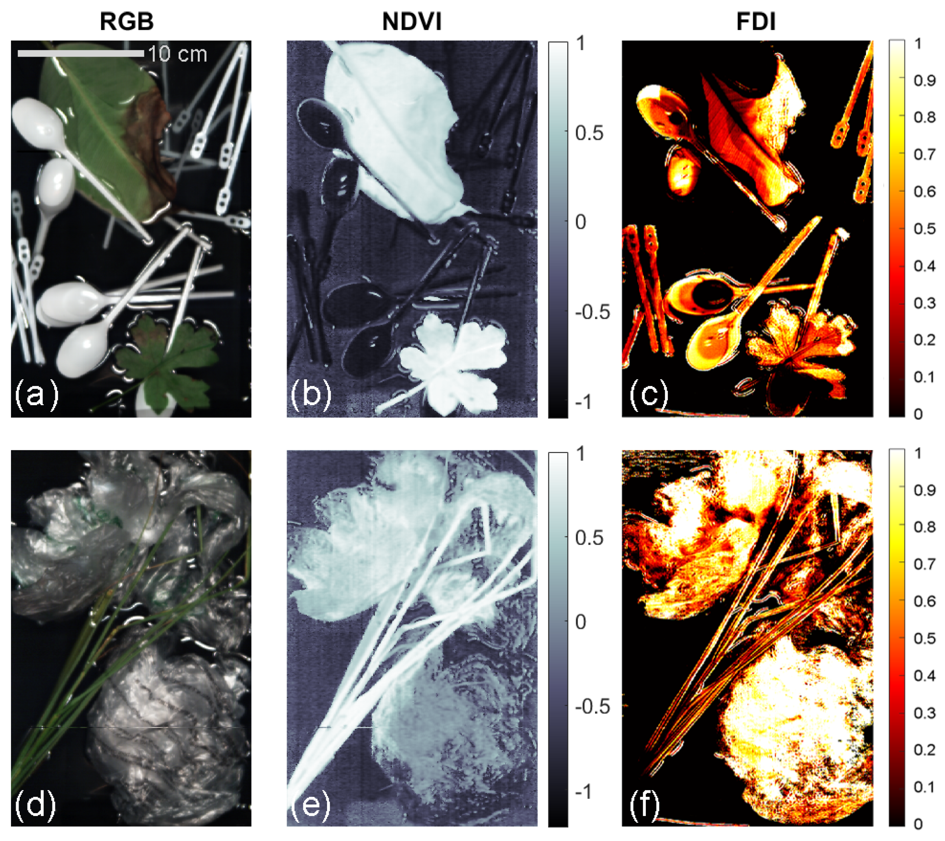 Remotesensing 13 02335 g007