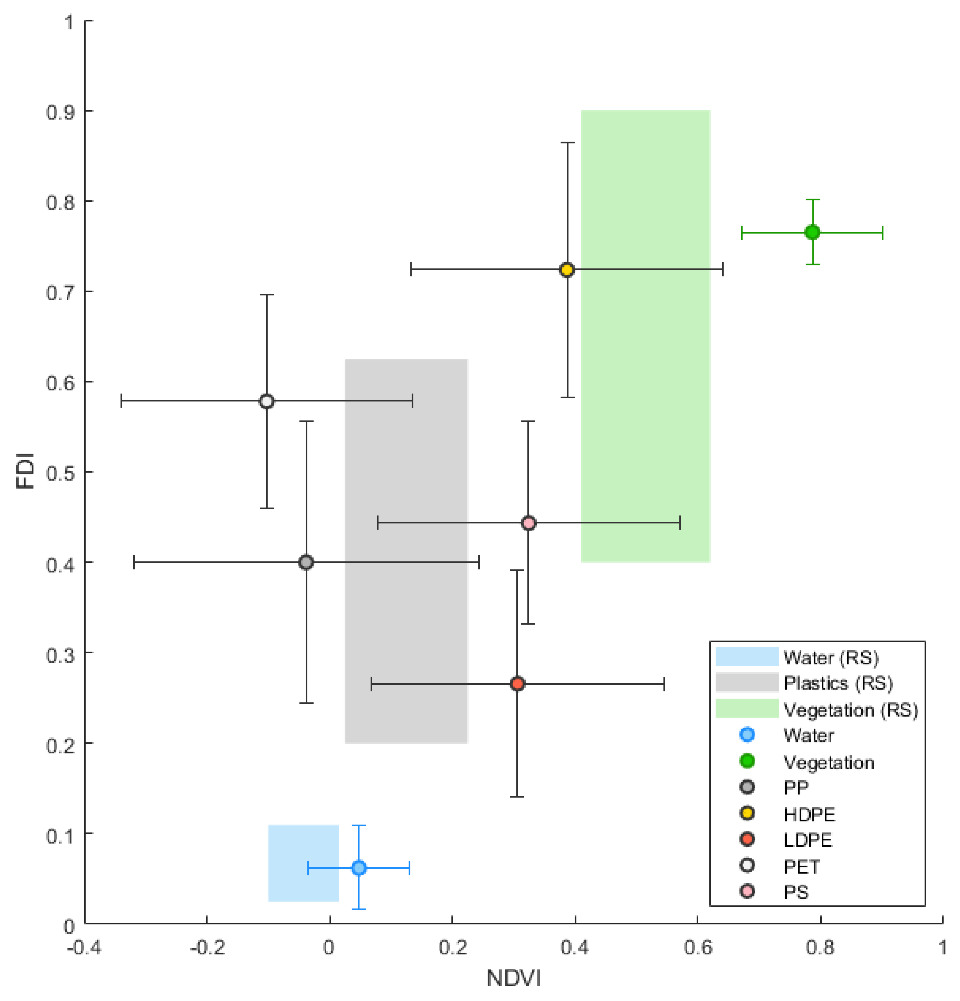 Remotesensing 13 02335 g008