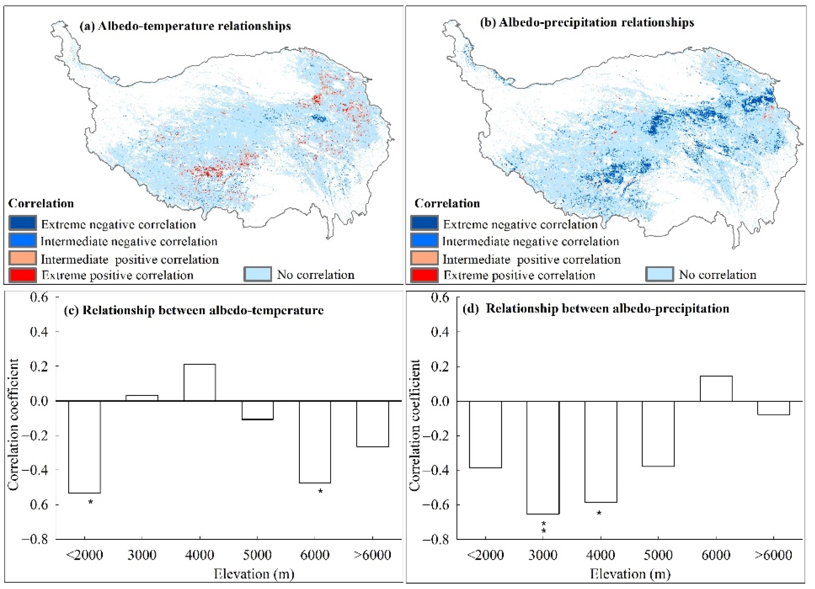Remotesensing 13 02336 g006