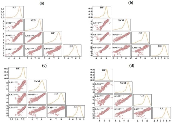 Remotesensing 13 02338 g0a1