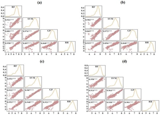 Remotesensing 13 02338 g0a2