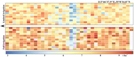 Remotesensing 13 02338 g0a3