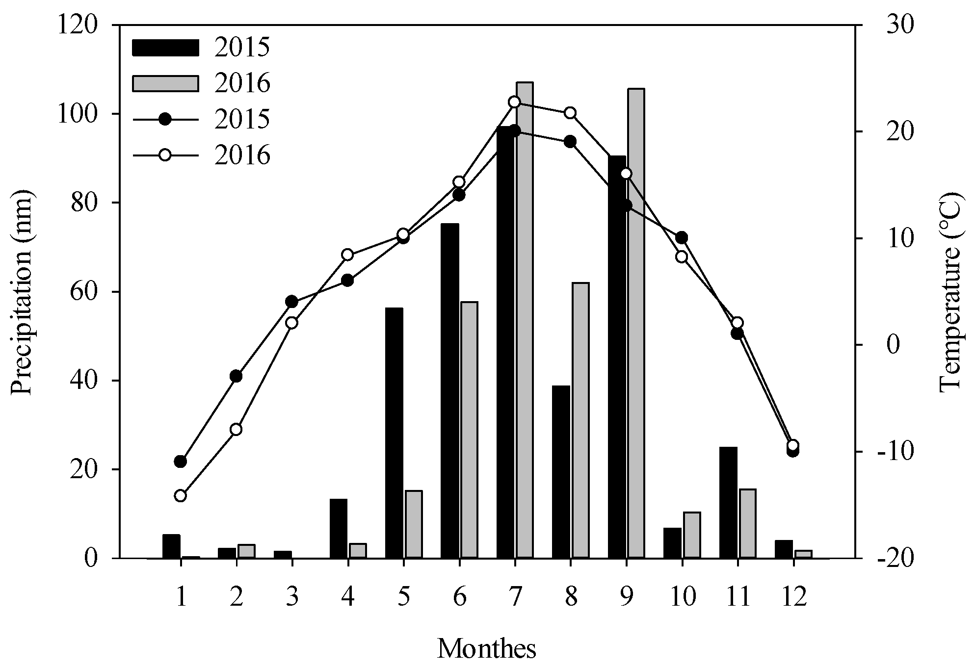 Remotesensing 13 02339 g001 Remotesensing 13 02339 g001