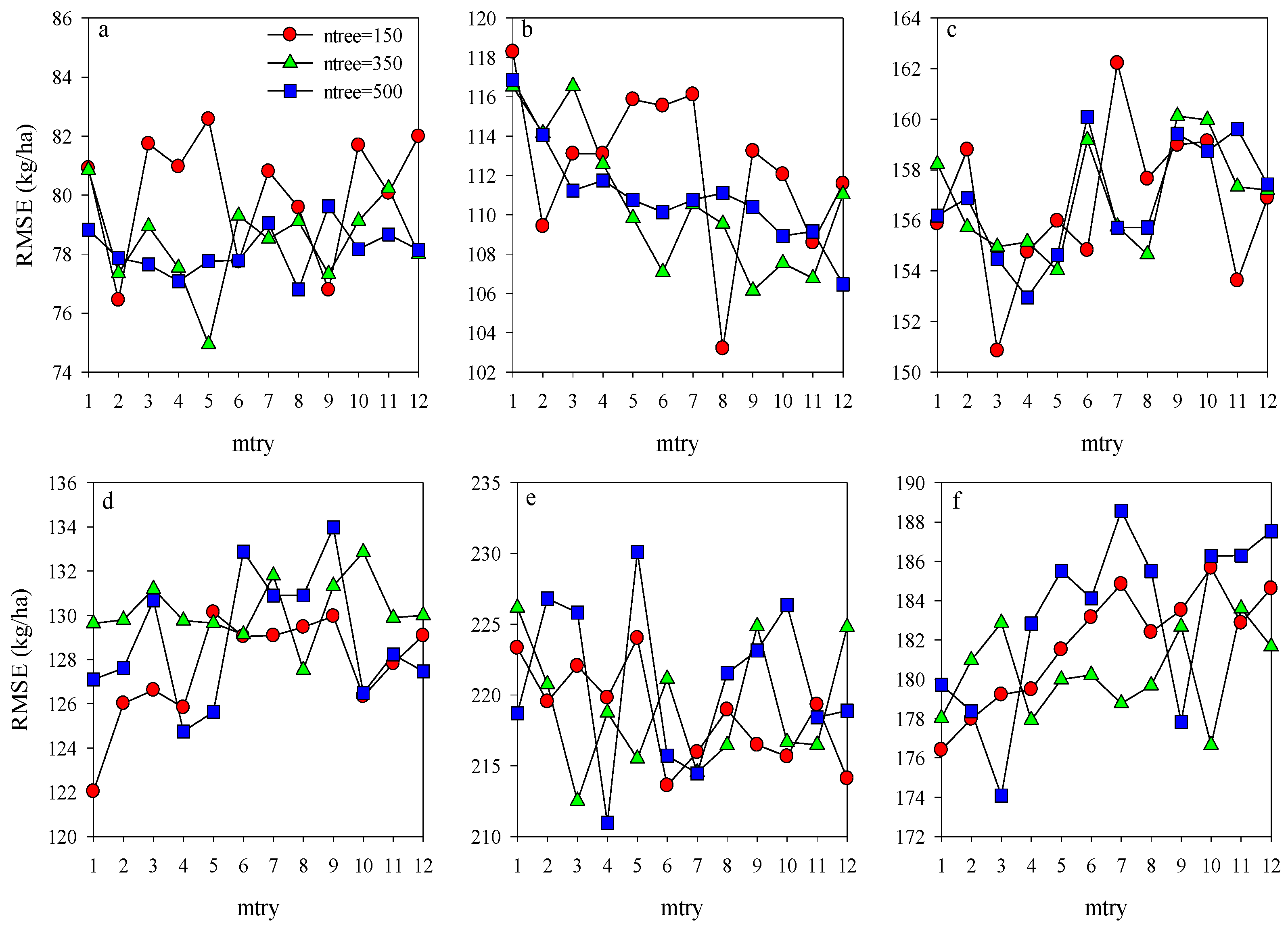 Remotesensing 13 02339 g006 Remotesensing 13 02339 g006
