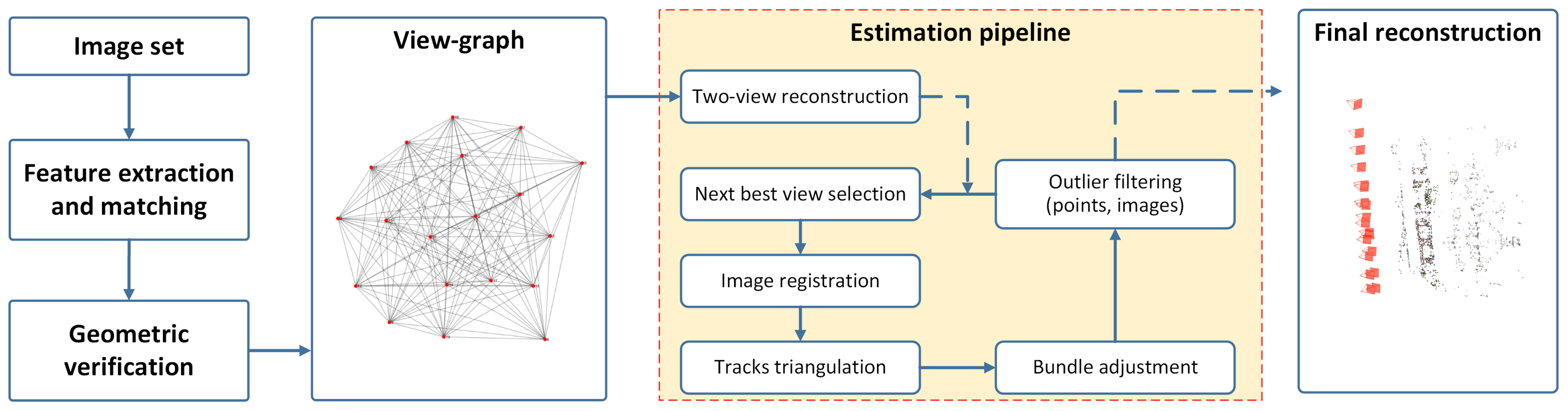 Remotesensing 13 02340 g001