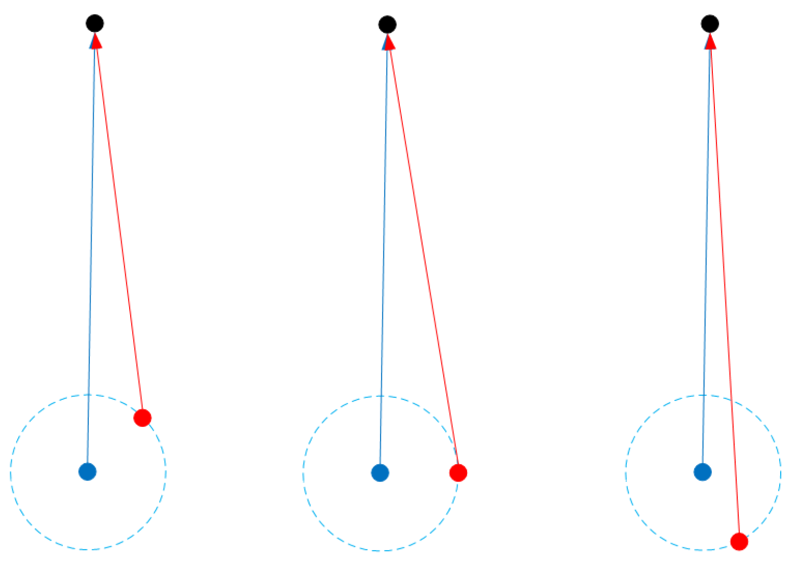 Remotesensing 13 02340 g003