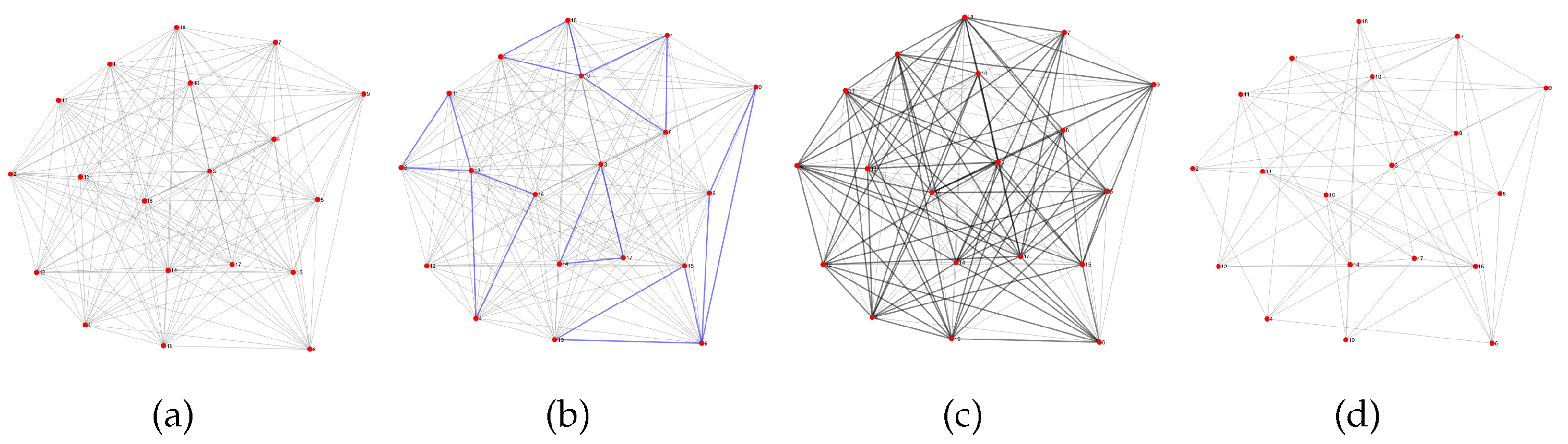 Remotesensing 13 02340 g006