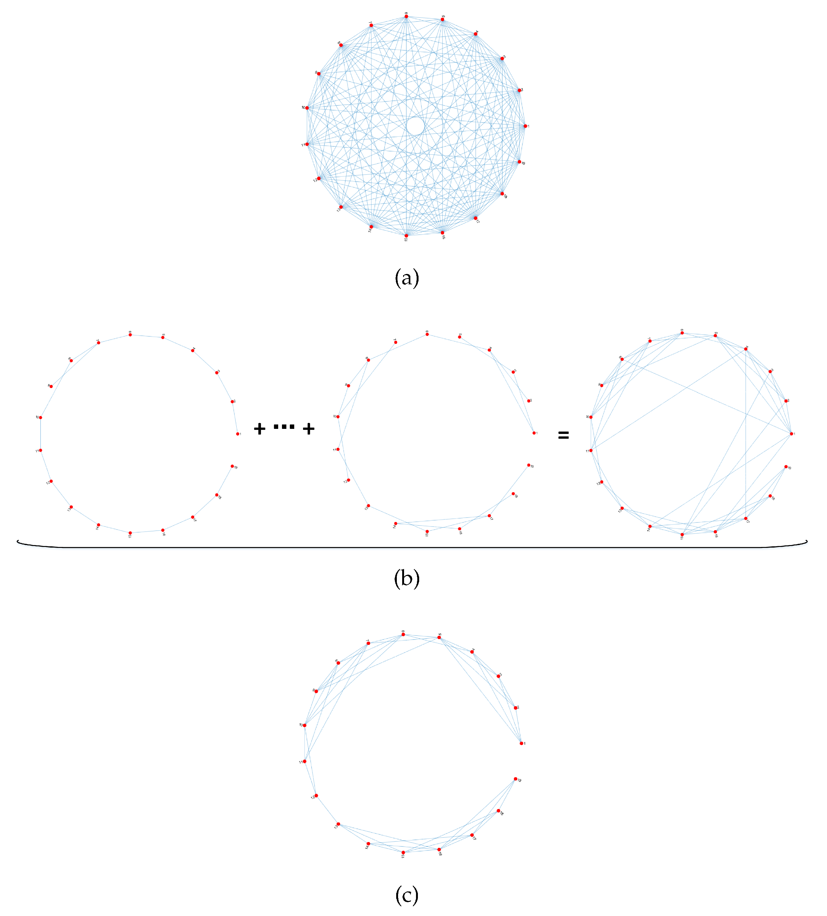 Remotesensing 13 02340 g007