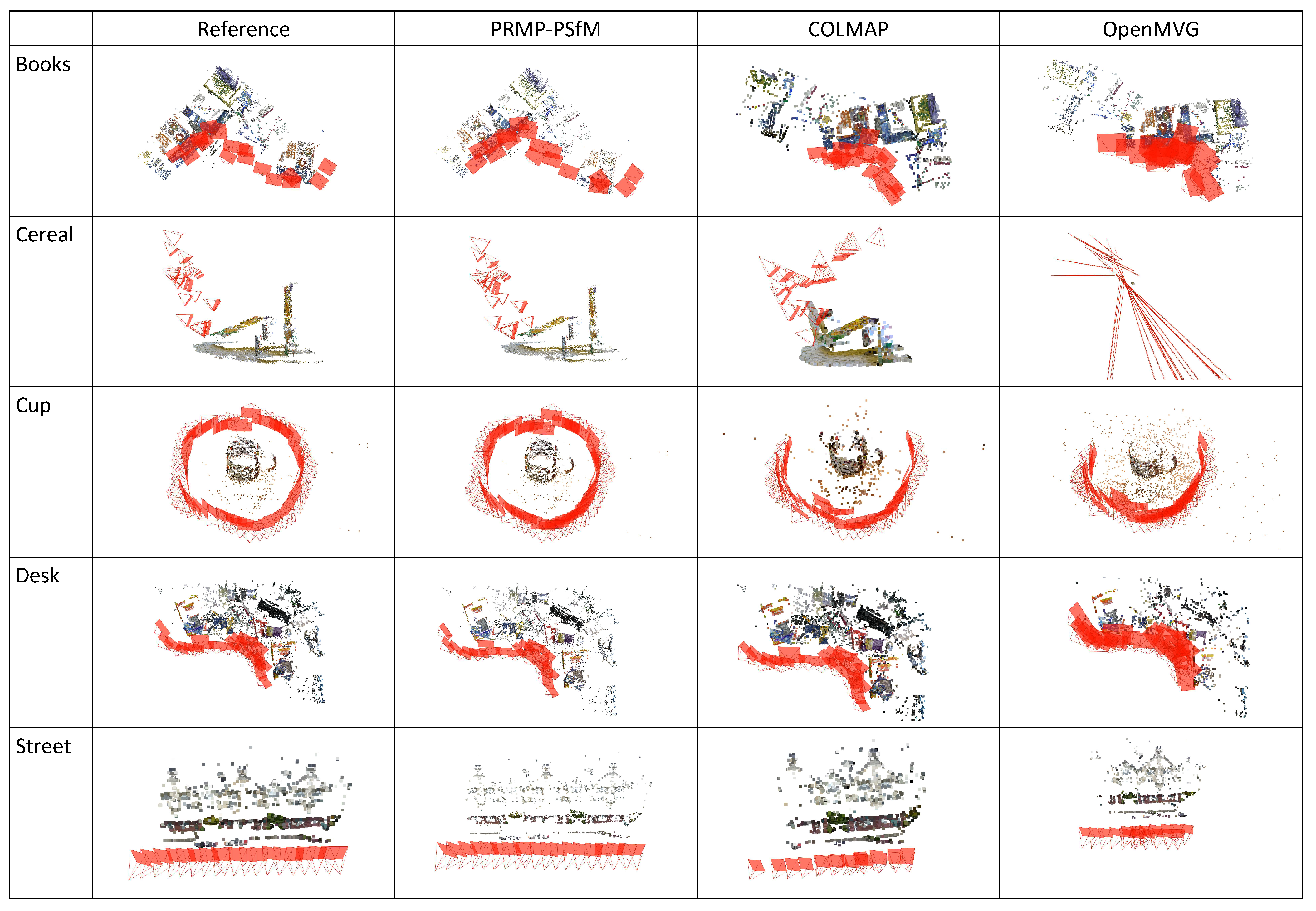 Remotesensing 13 02340 g011
