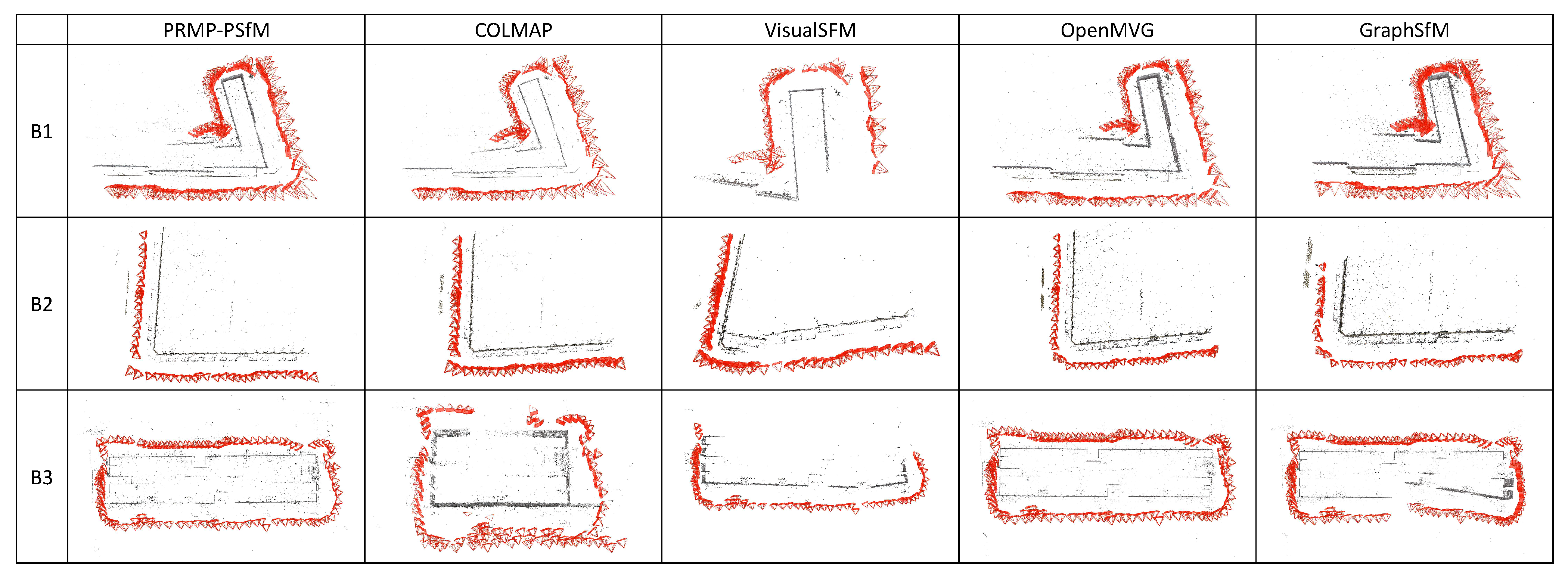 Remotesensing 13 02340 g015