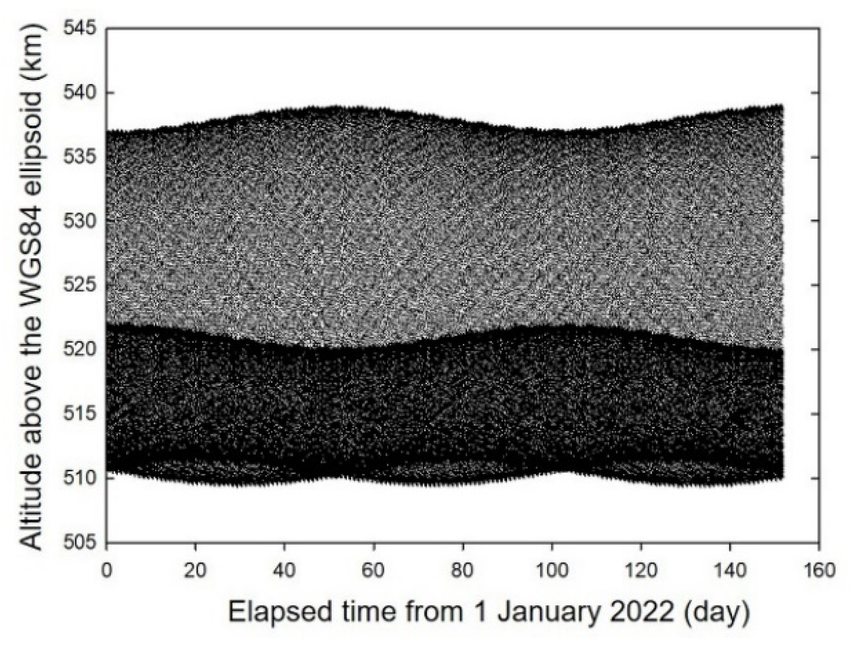 Remotesensing 13 02342 g001