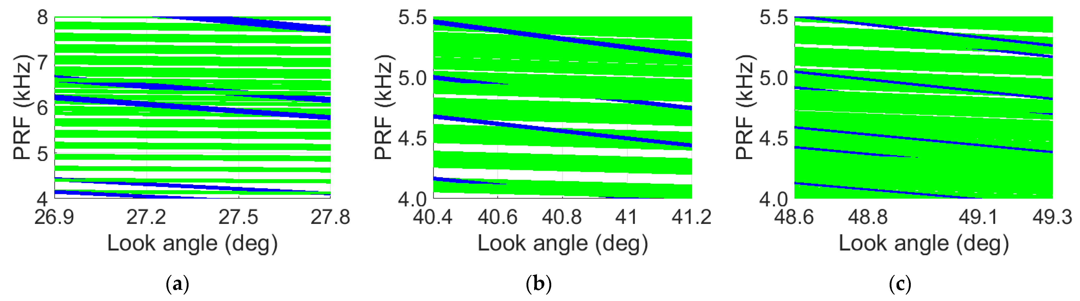 Remotesensing 13 02342 g014