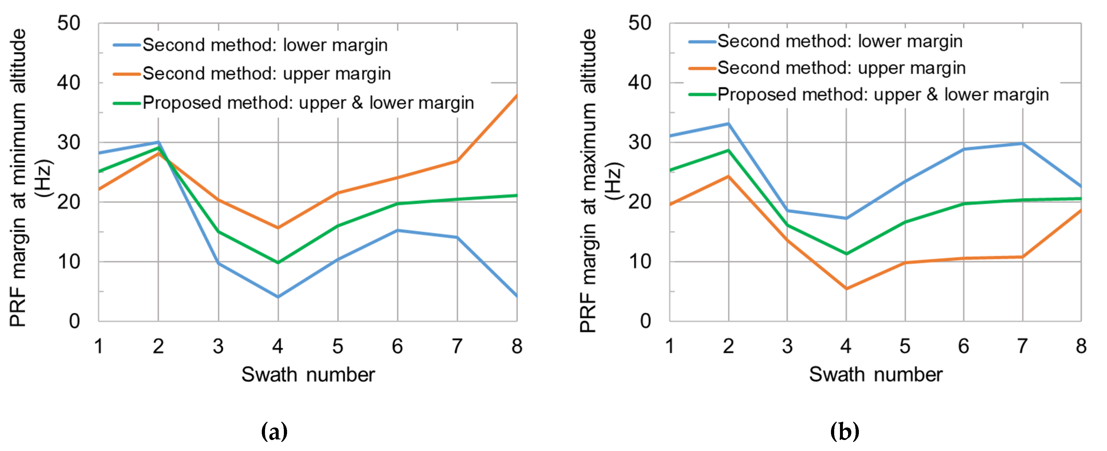 Remotesensing 13 02342 g016a
