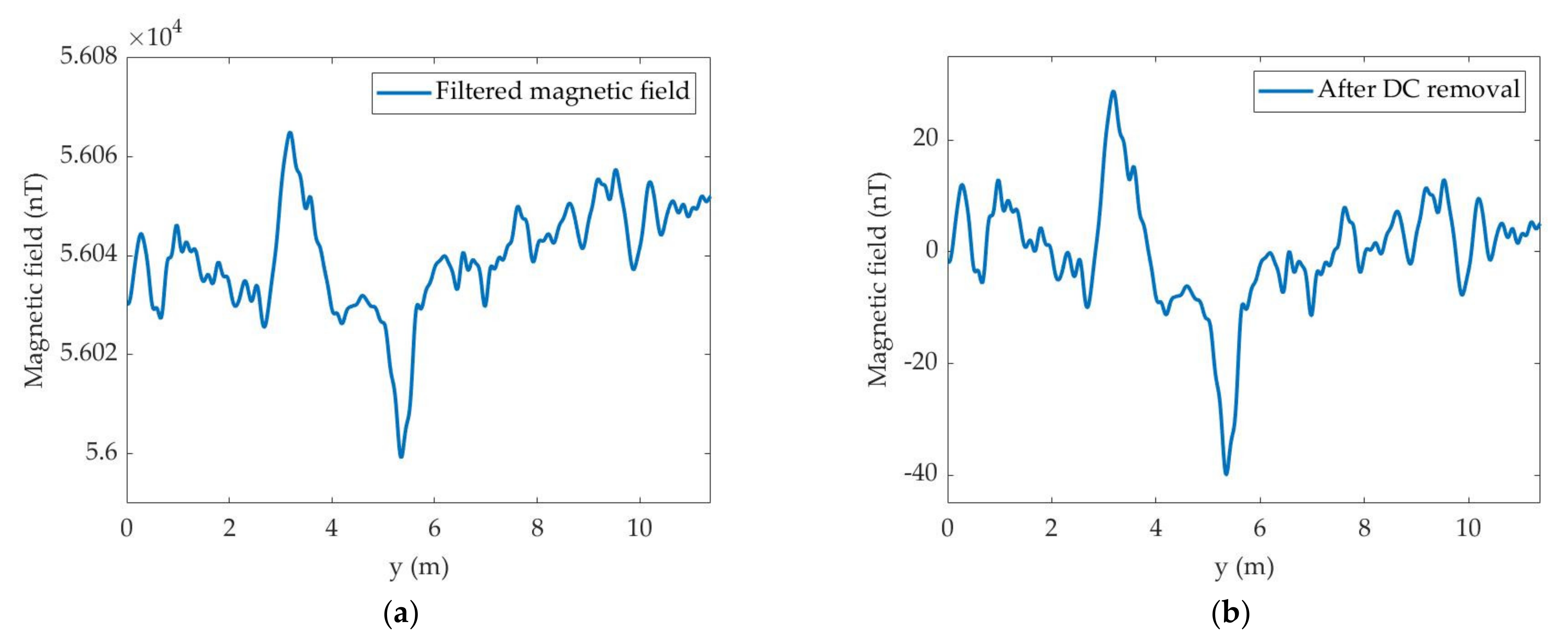 Remotesensing 13 02343 g004
