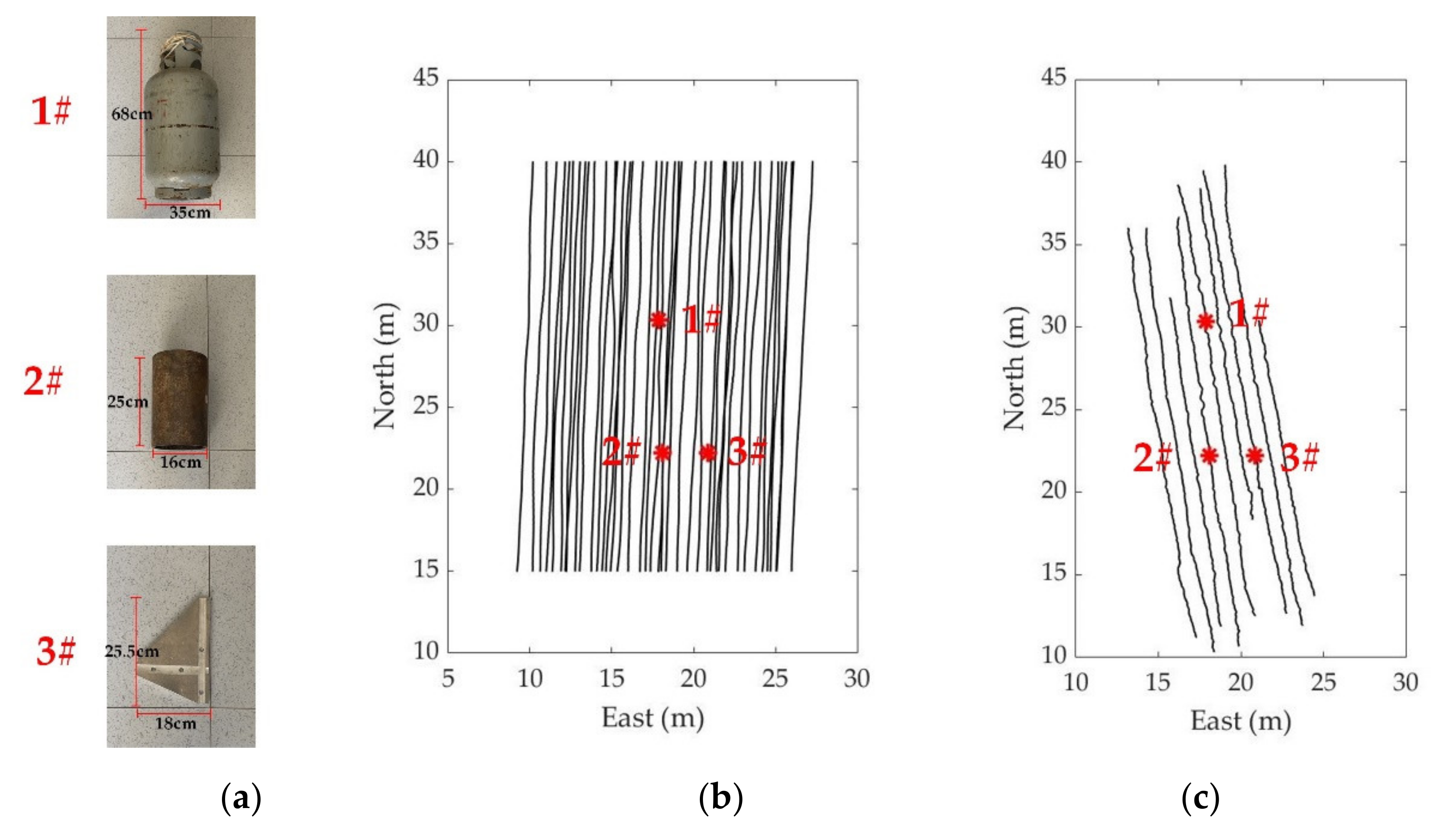 Remotesensing 13 02343 g009