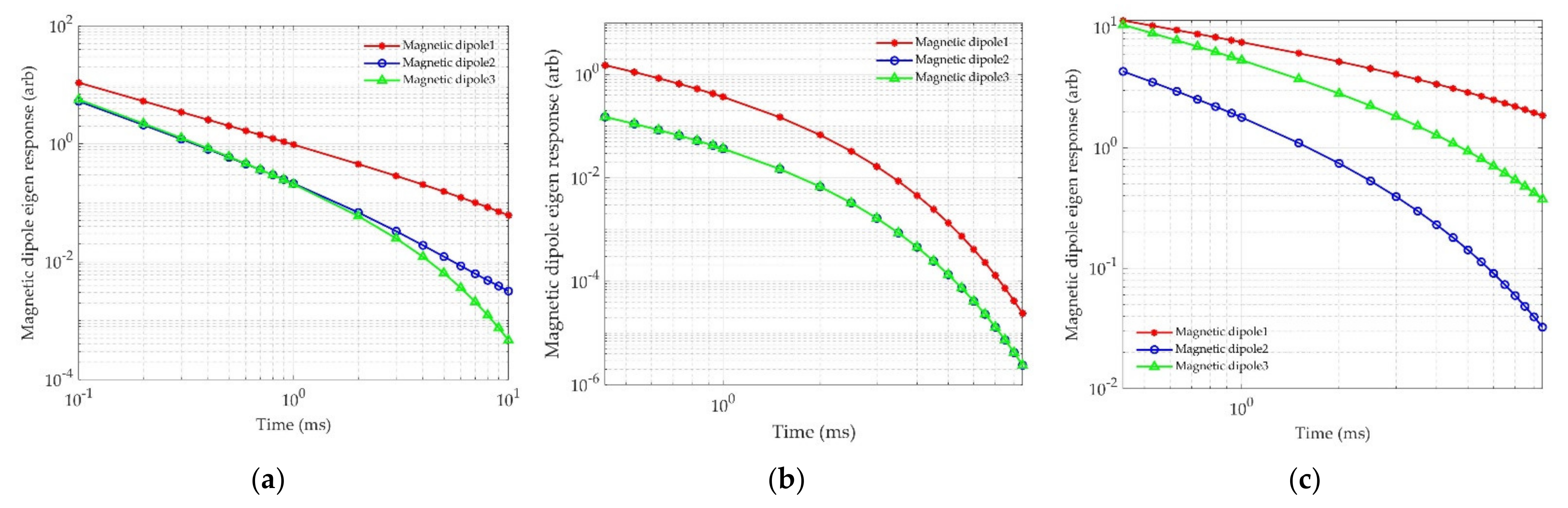 Remotesensing 13 02343 g015