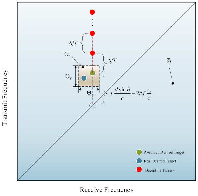 Remotesensing 13 02346 g002