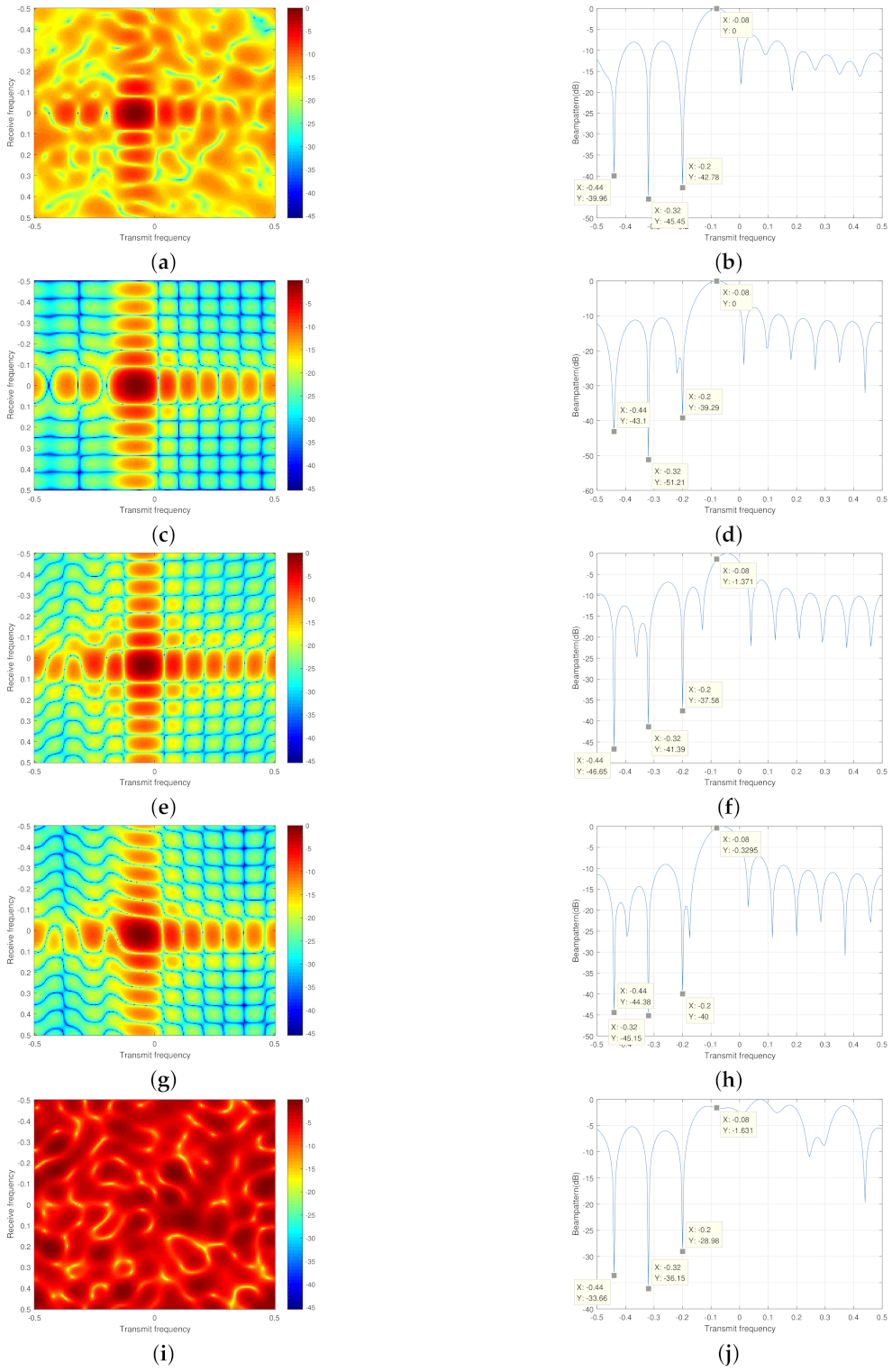 Remotesensing 13 02346 g003