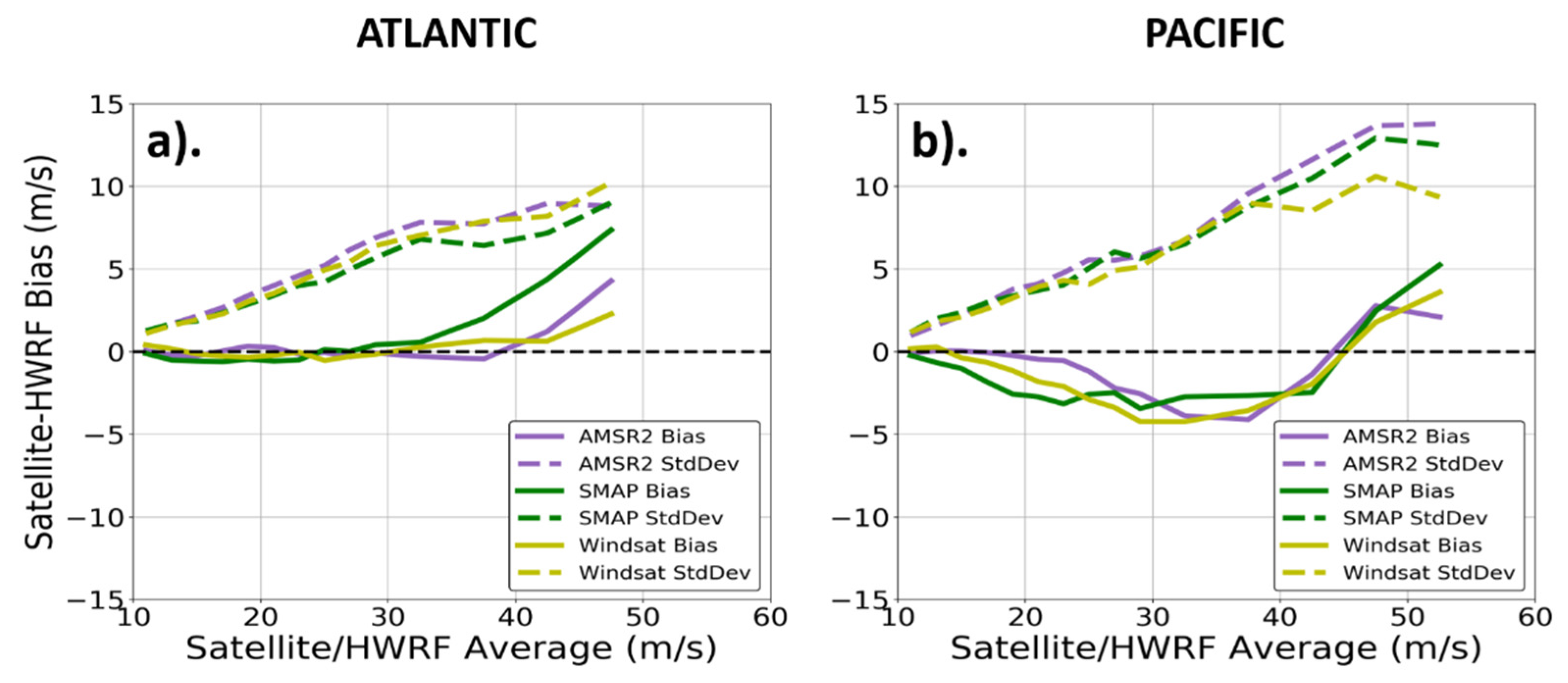 Remotesensing 13 02347 g014