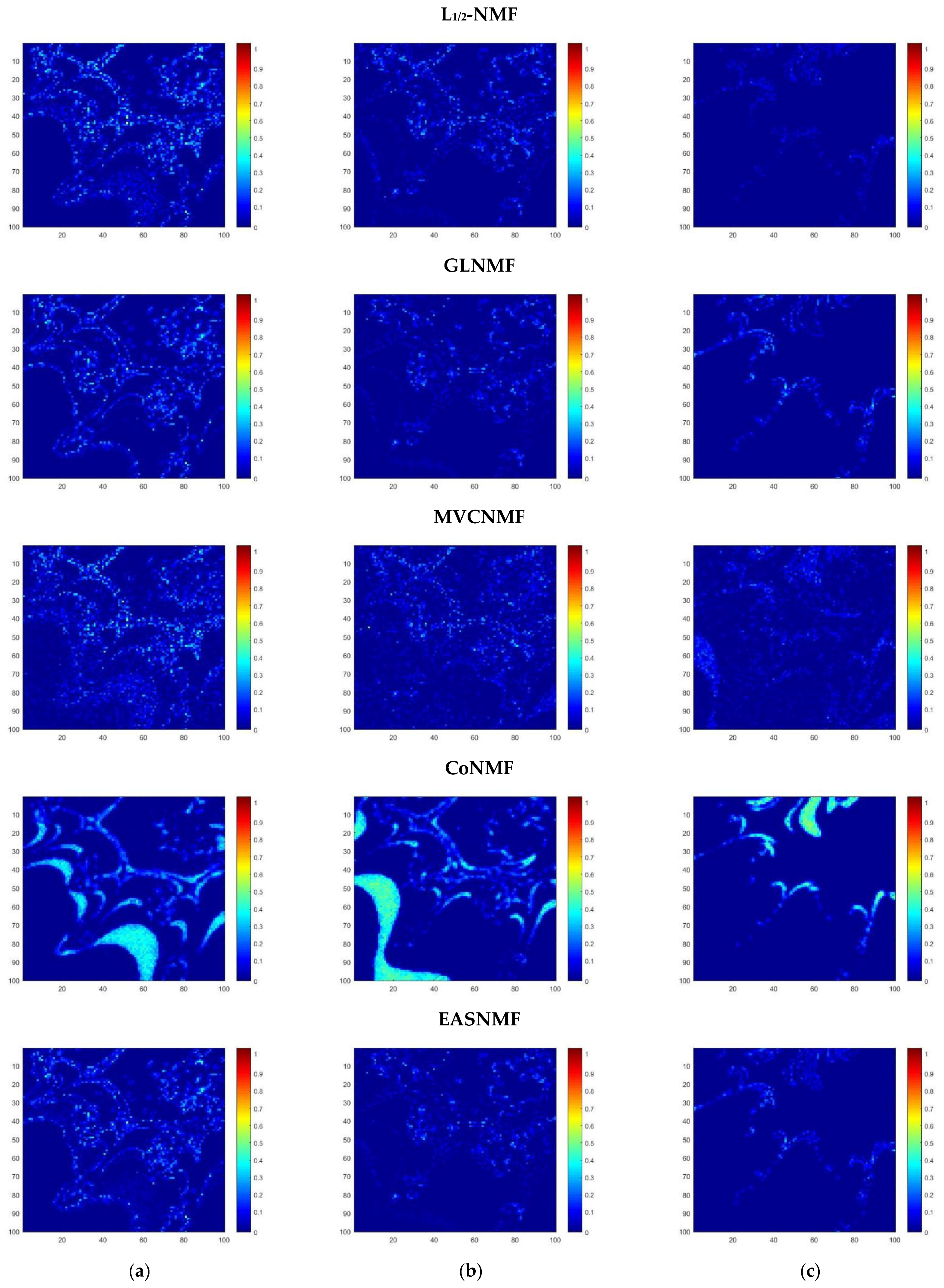 Remotesensing 13 02348 g010