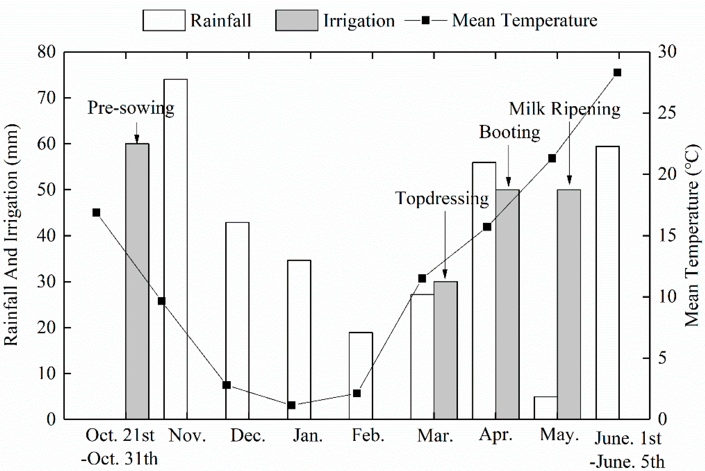 Remotesensing 13 02349 g003