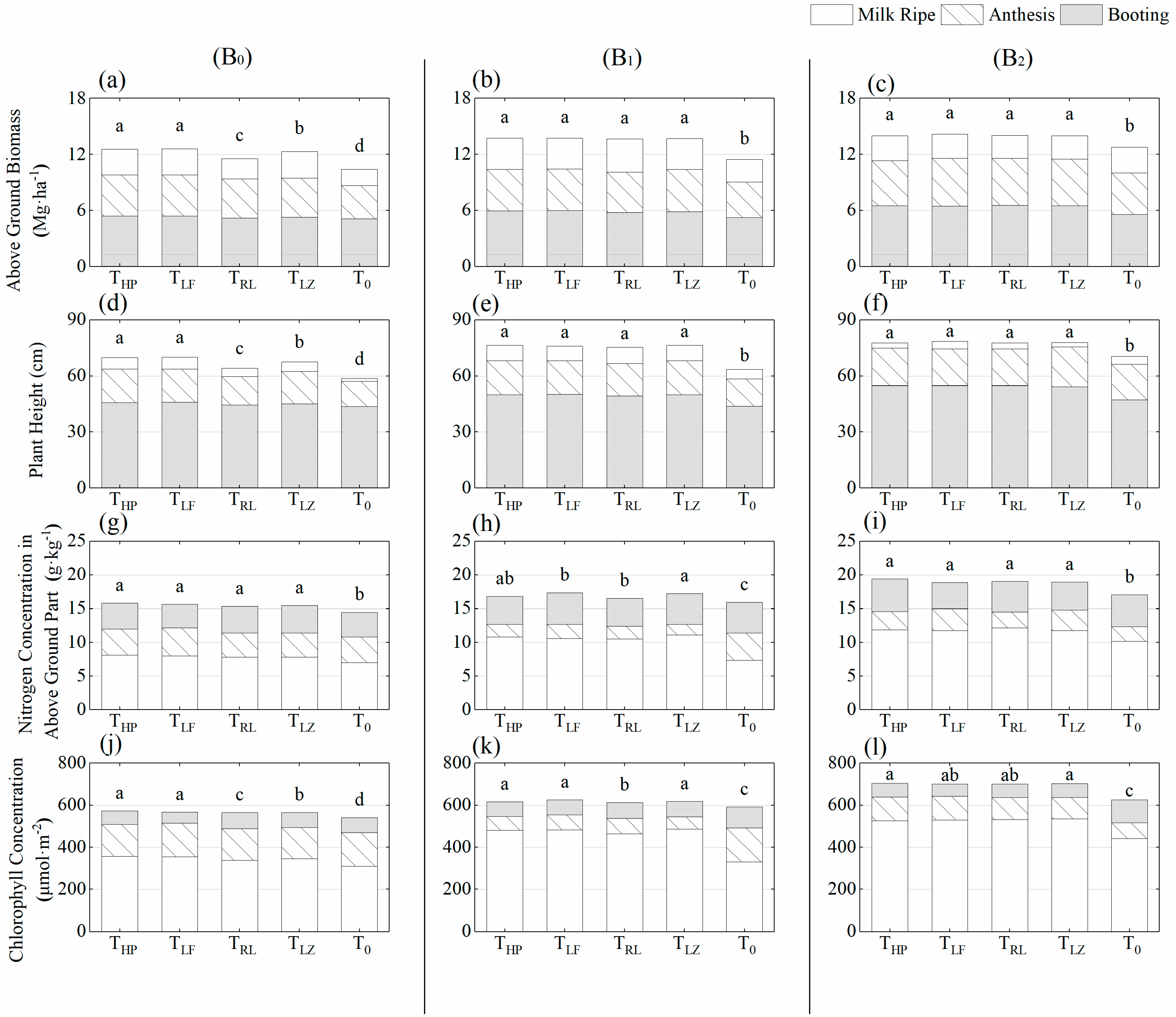 Remotesensing 13 02349 g008
