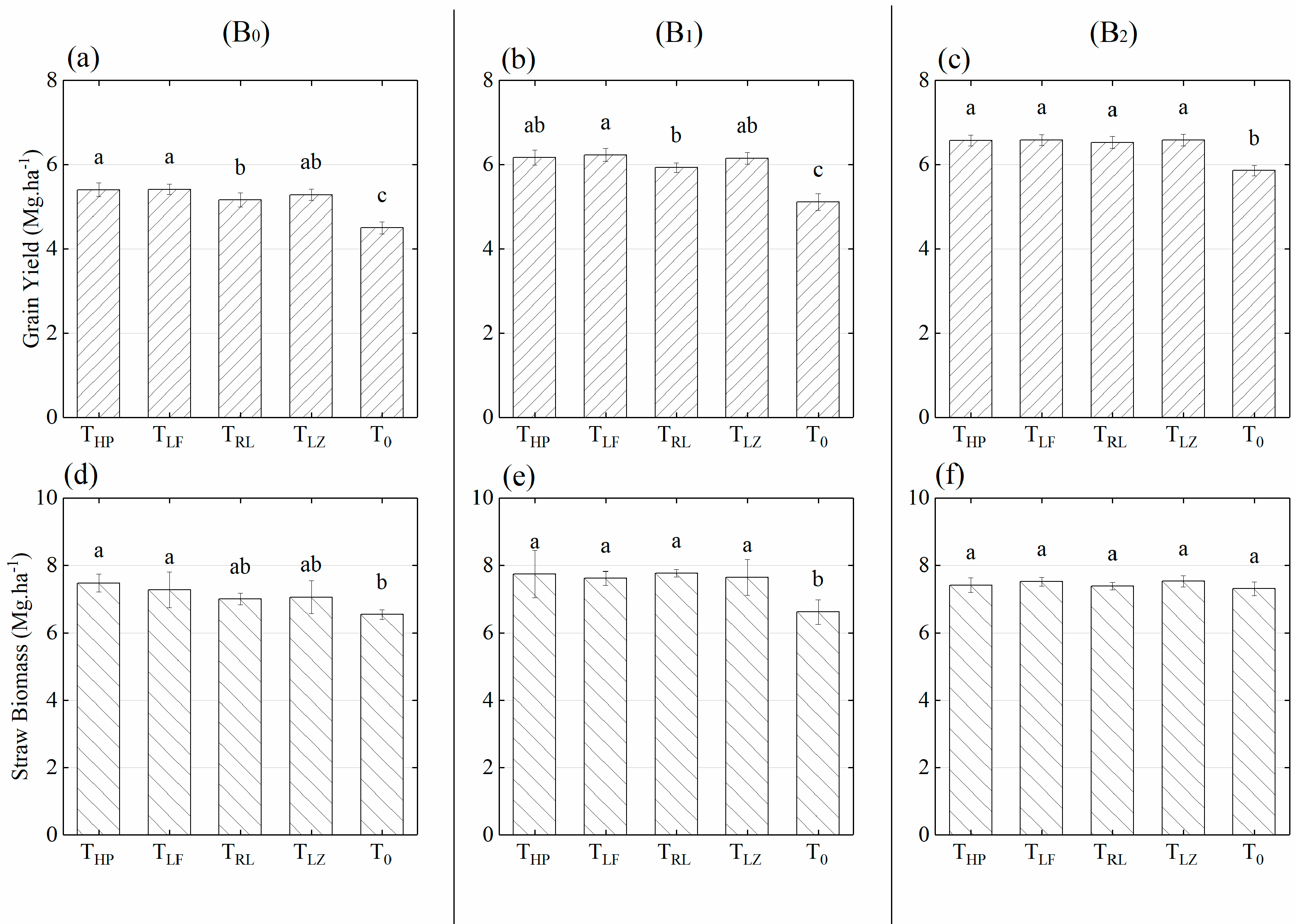 Remotesensing 13 02349 g009