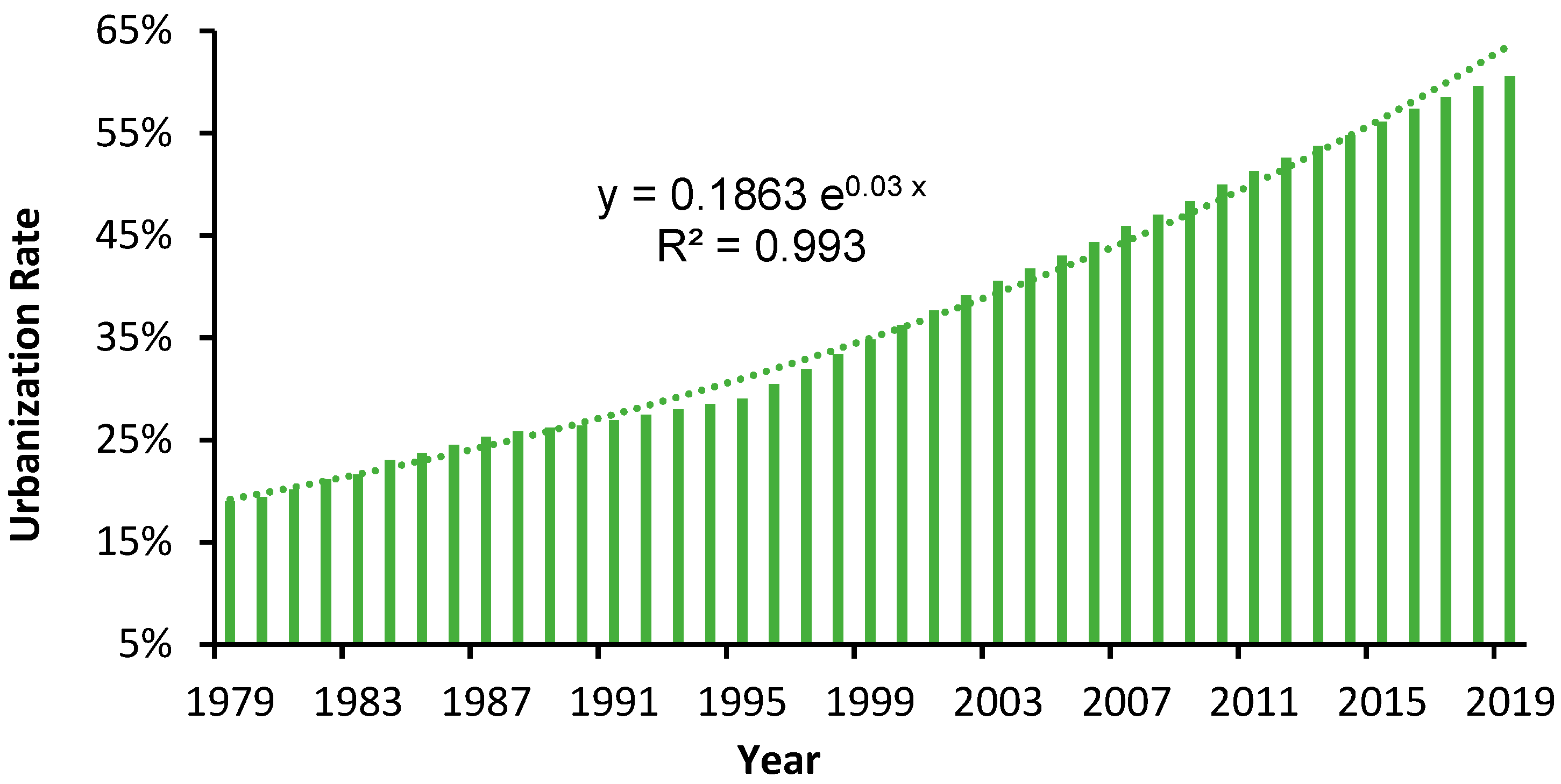 Remotesensing 13 02350 g001