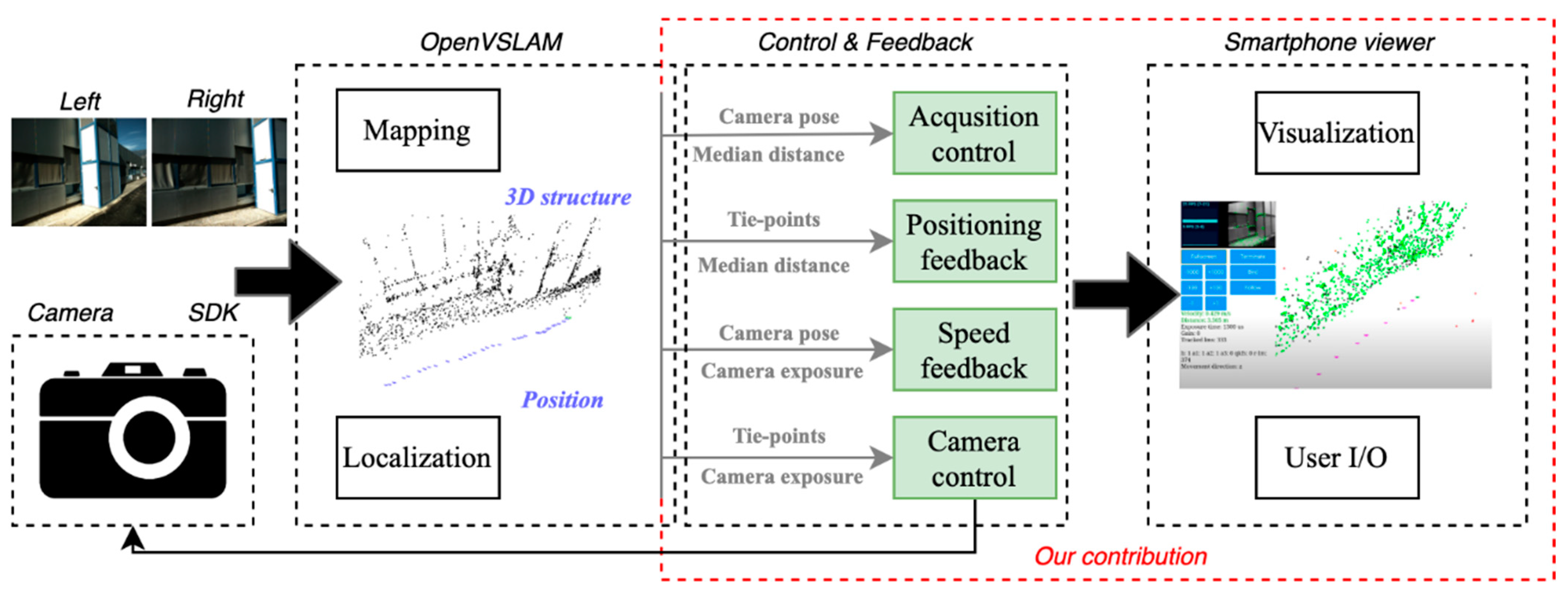 Remotesensing 13 02351 g003