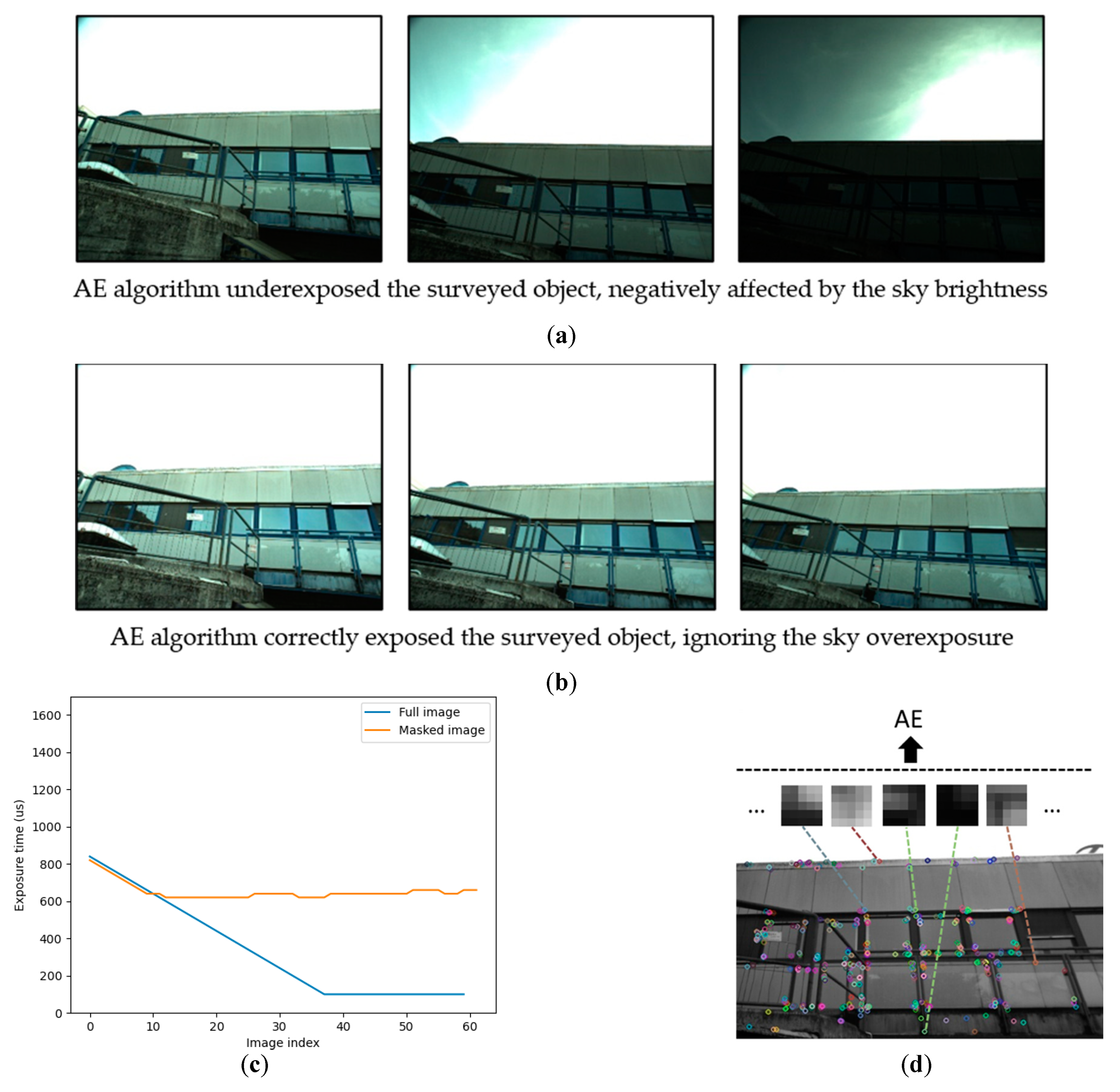 Remotesensing 13 02351 g008