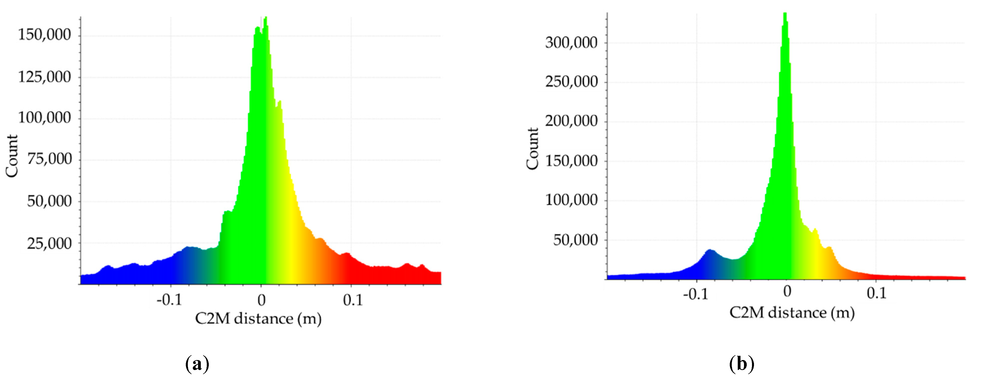 Remotesensing 13 02351 g012