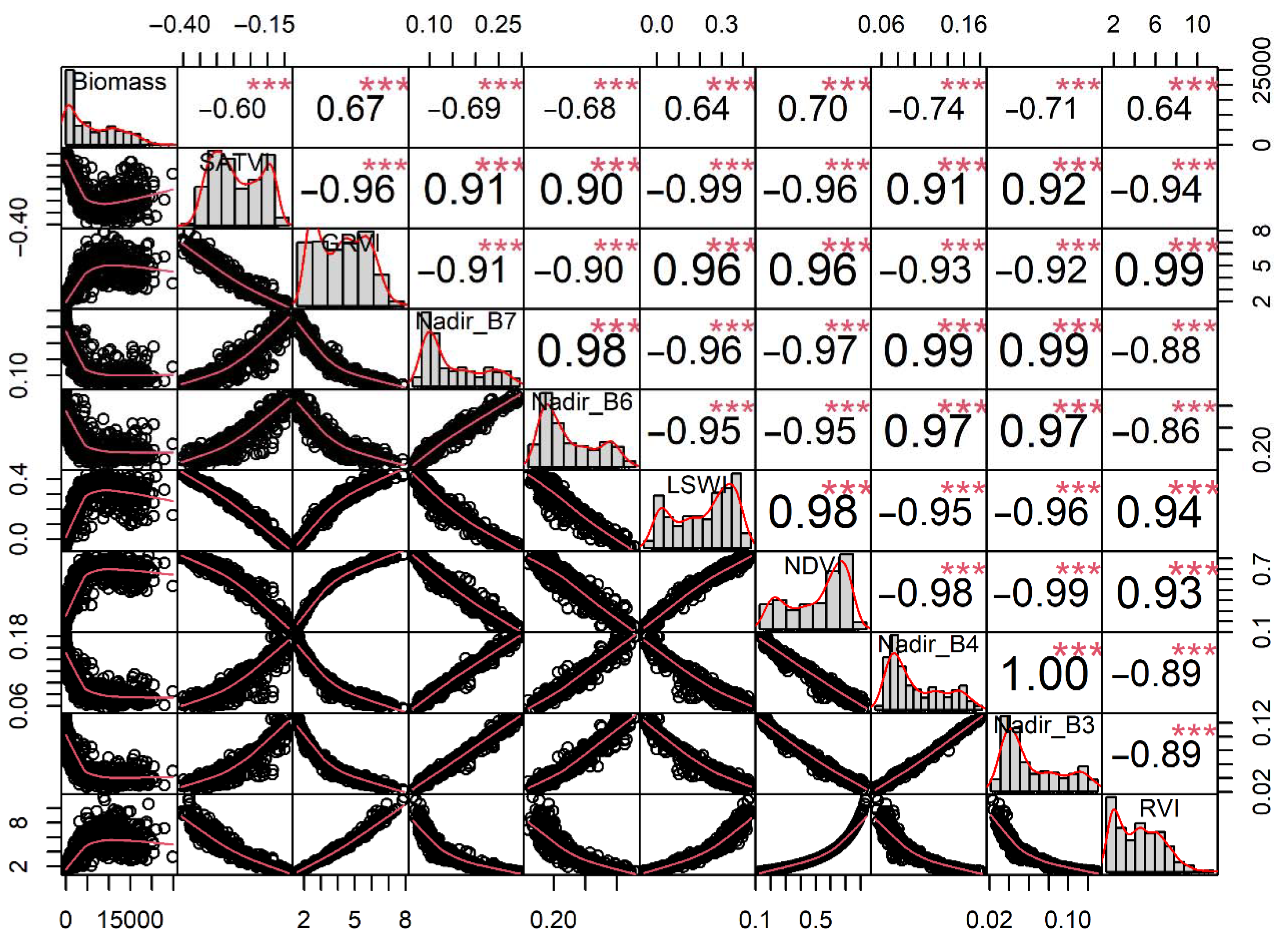 Remotesensing 13 02352 g003 Remotesensing 13 02352 g003
