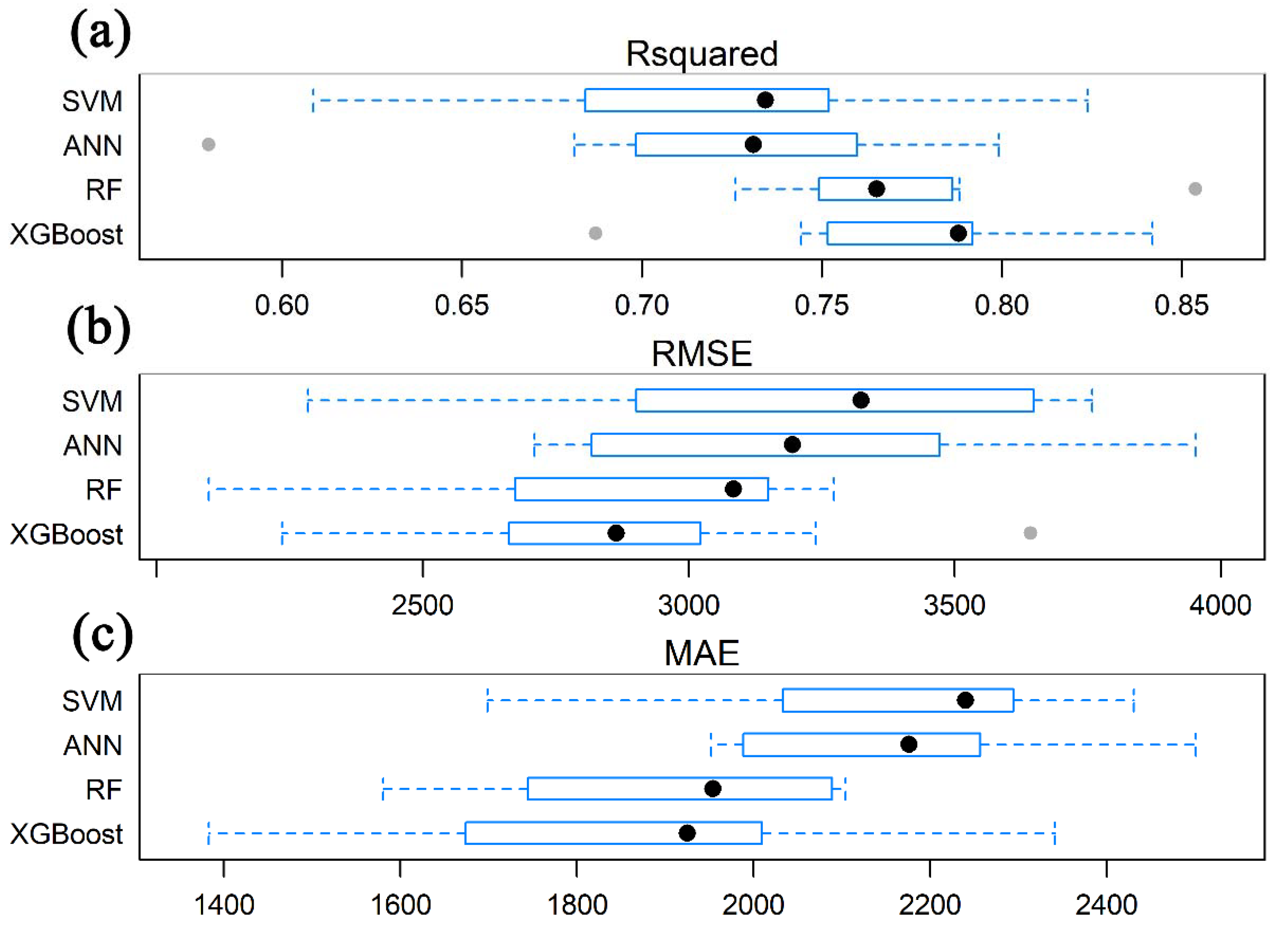 Remotesensing 13 02352 g005 Remotesensing 13 02352 g005