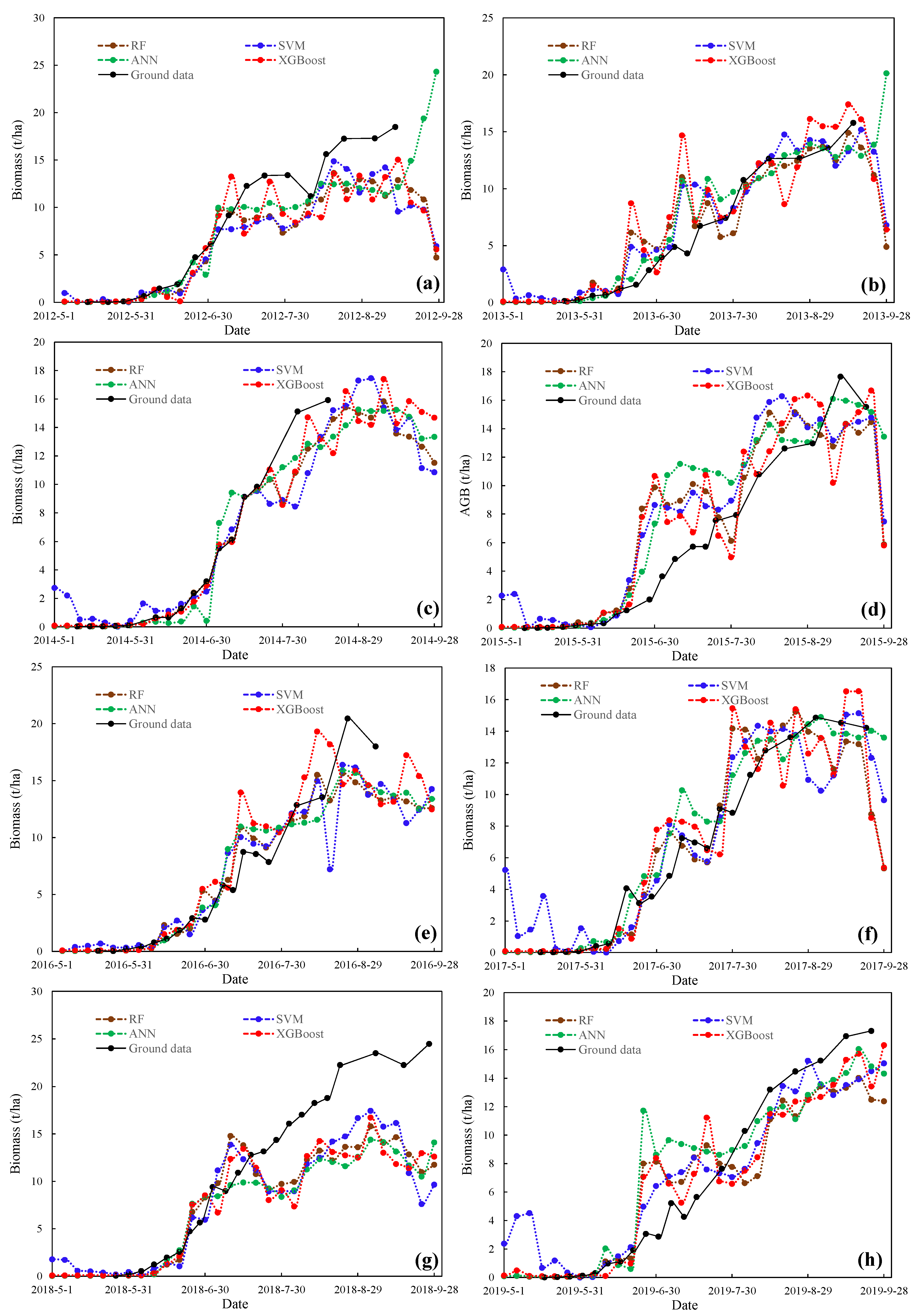 Remotesensing 13 02352 g006 Remotesensing 13 02352 g006