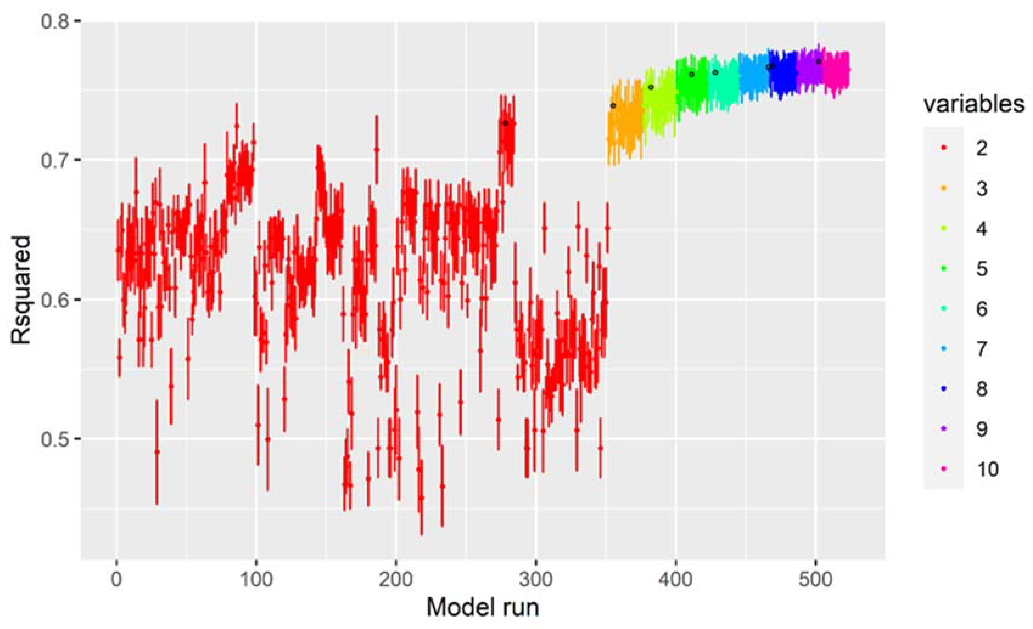 Remotesensing 13 02352 g011 Remotesensing 13 02352 g011