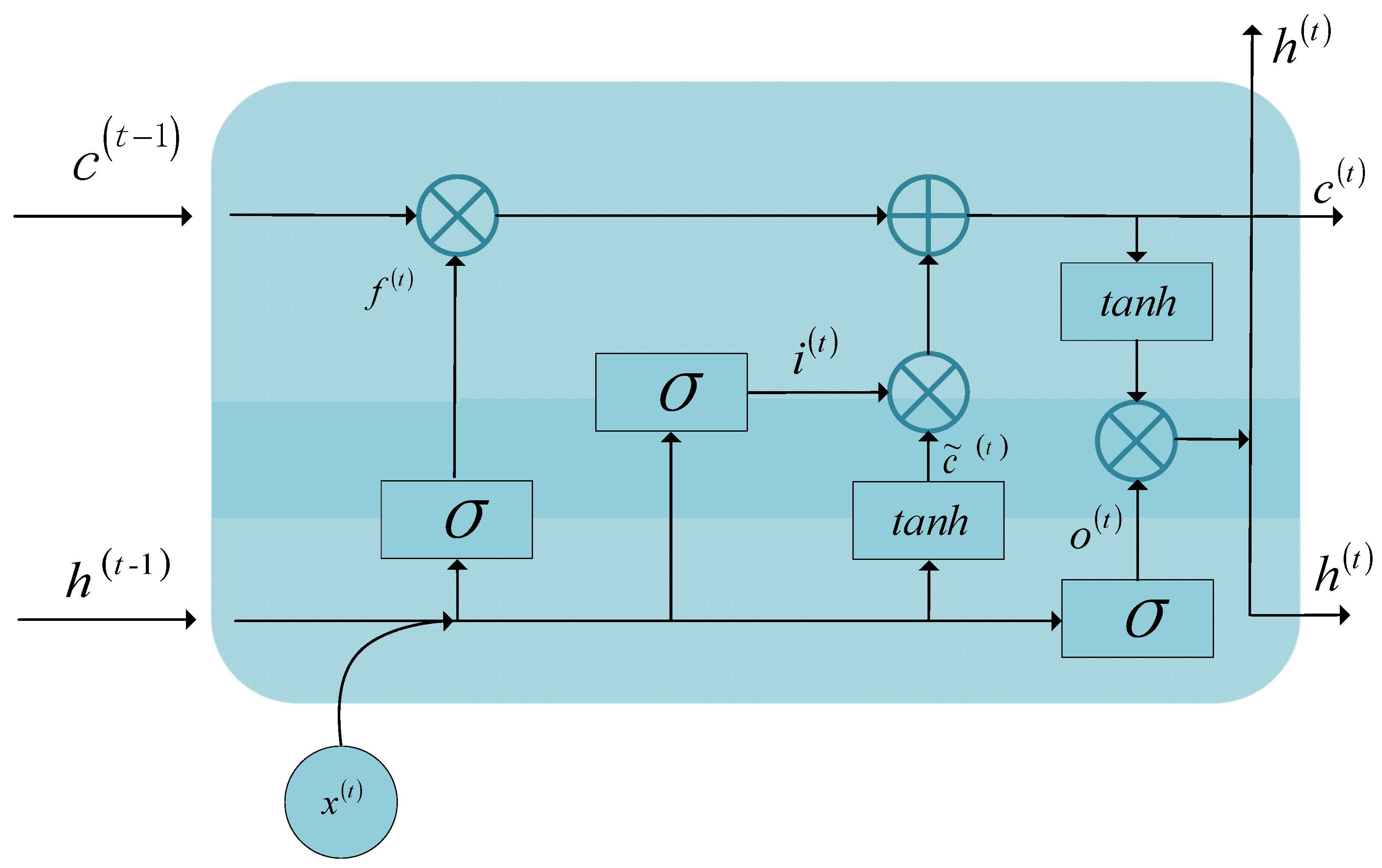 Remotesensing 13 02353 g002
