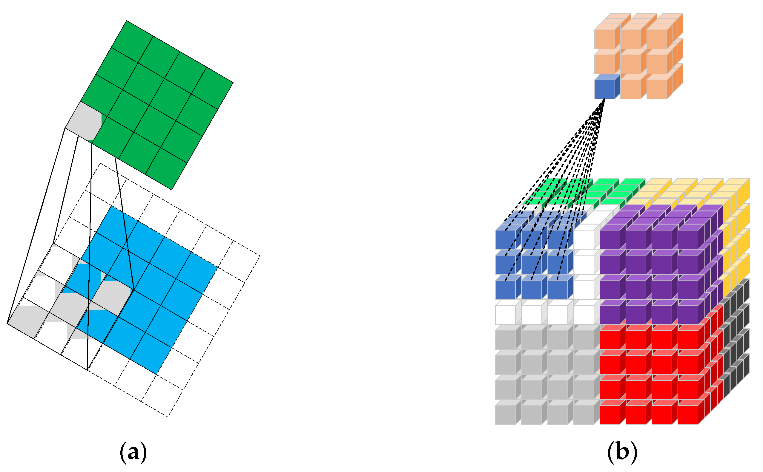 Remotesensing 13 02353 g003