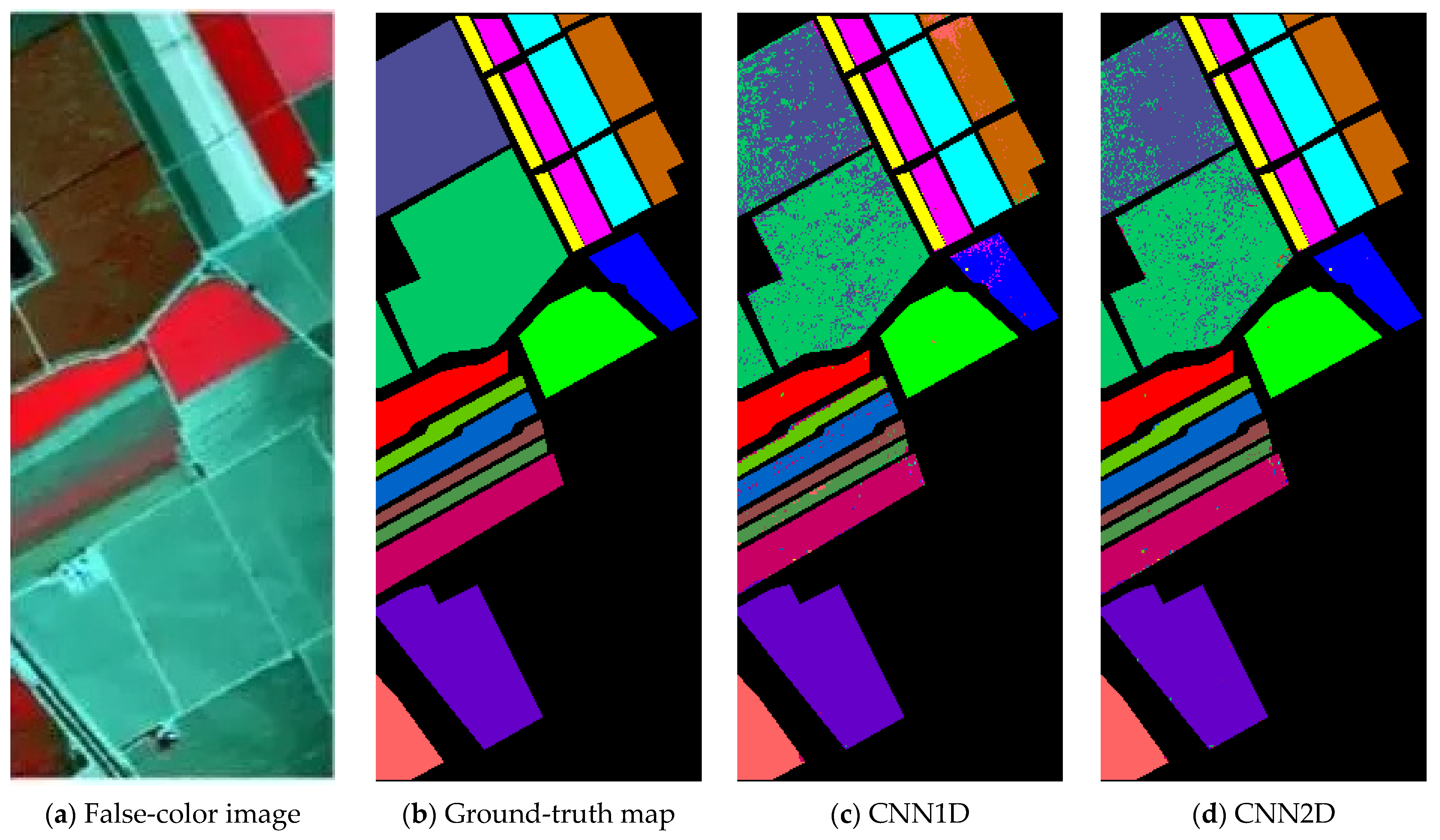 Remotesensing 13 02353 g009a