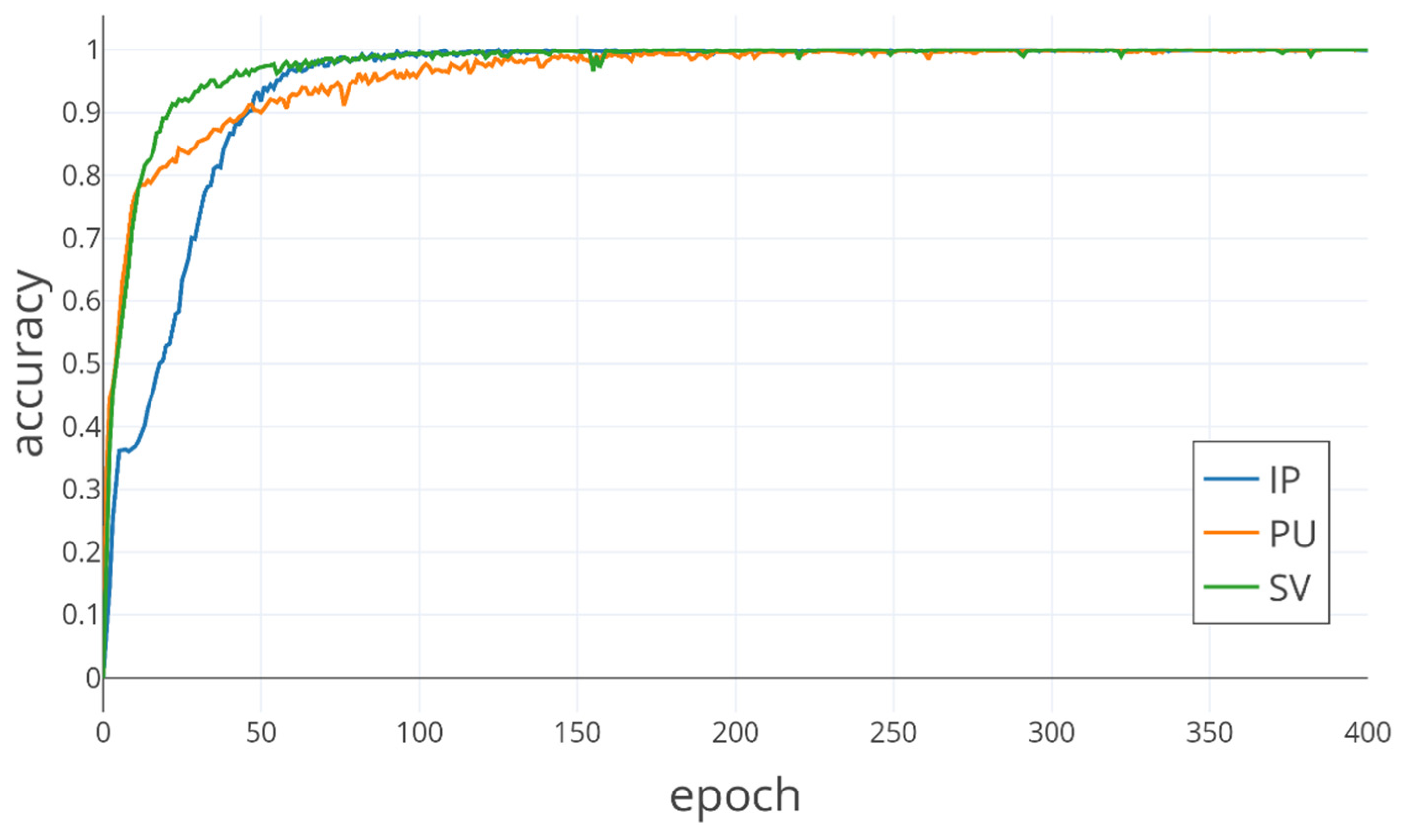 Remotesensing 13 02353 g010