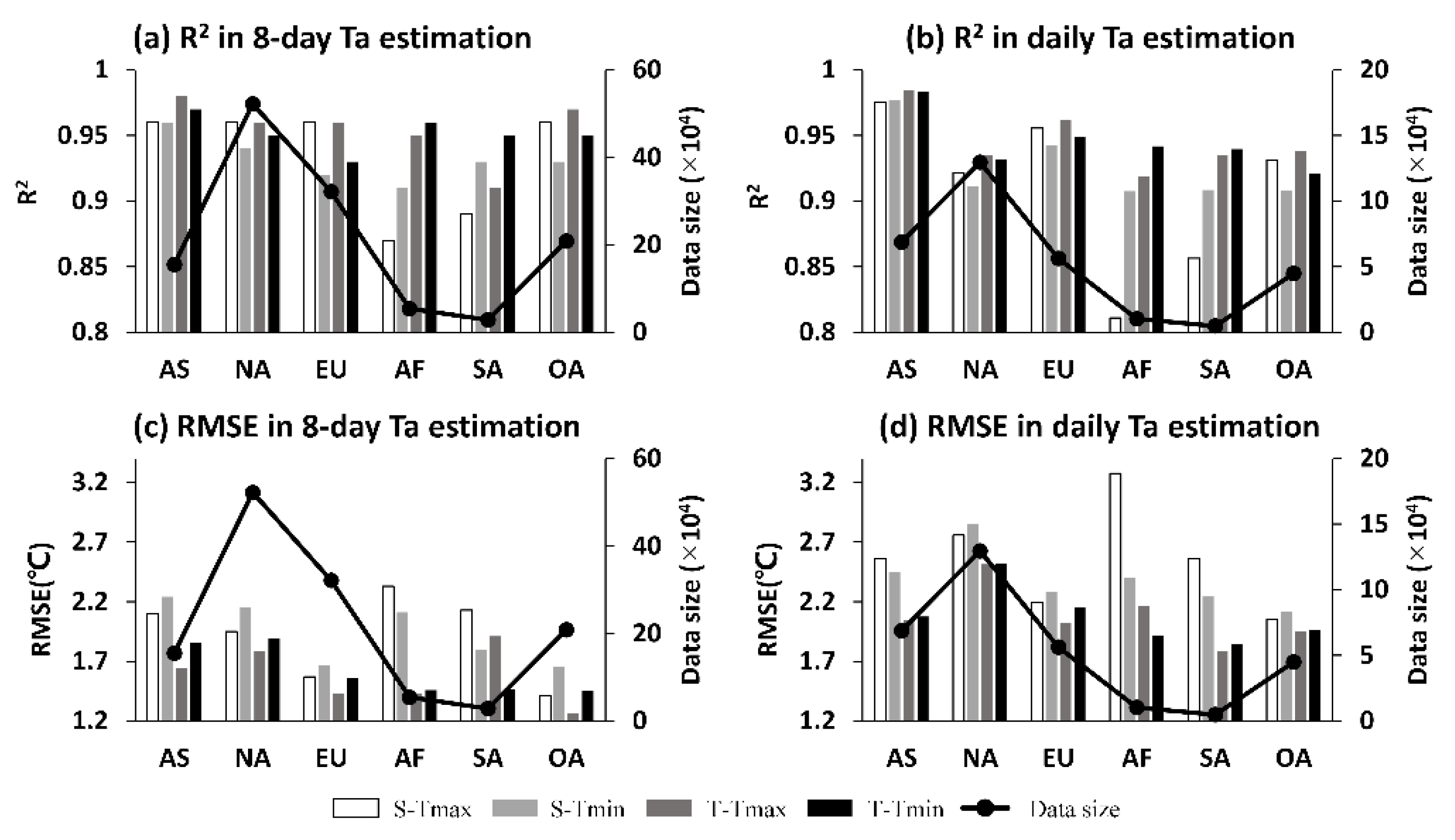 Remotesensing 13 02355 g003