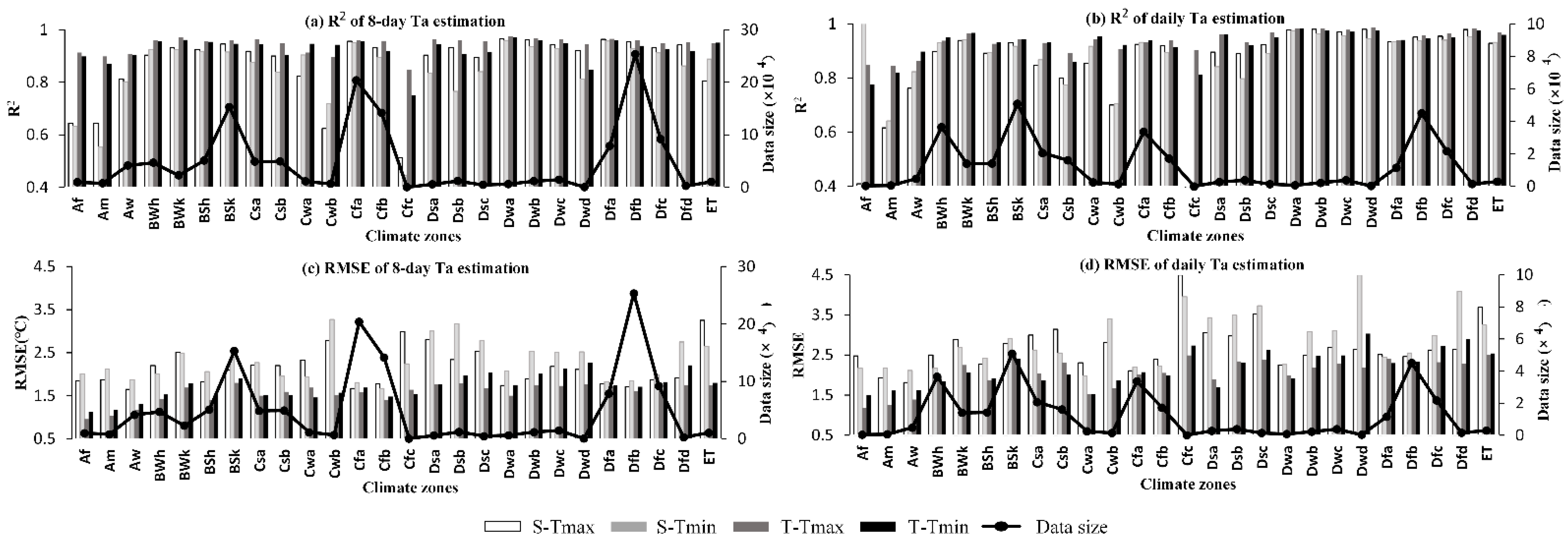 Remotesensing 13 02355 g004