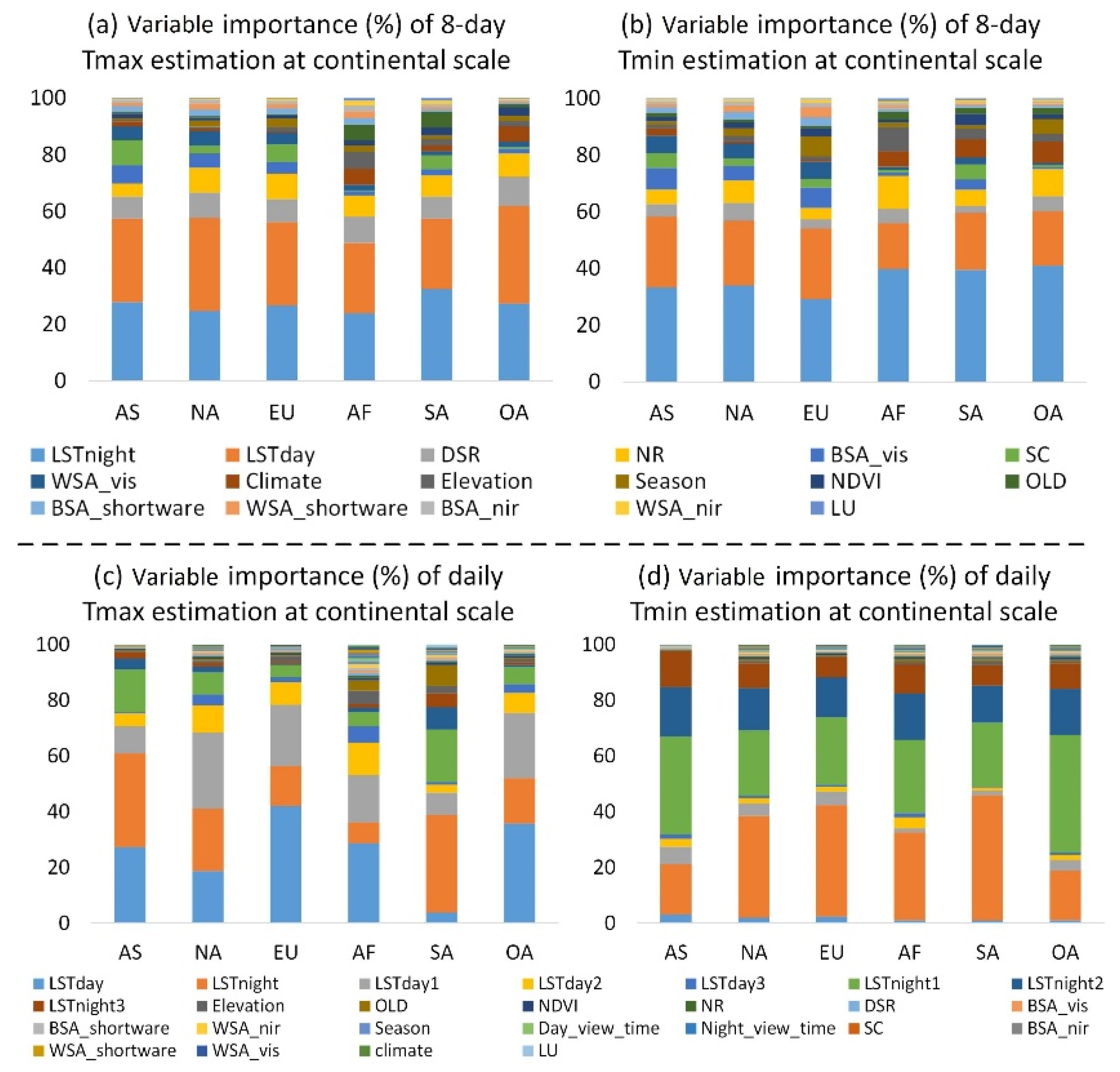 Remotesensing 13 02355 g008