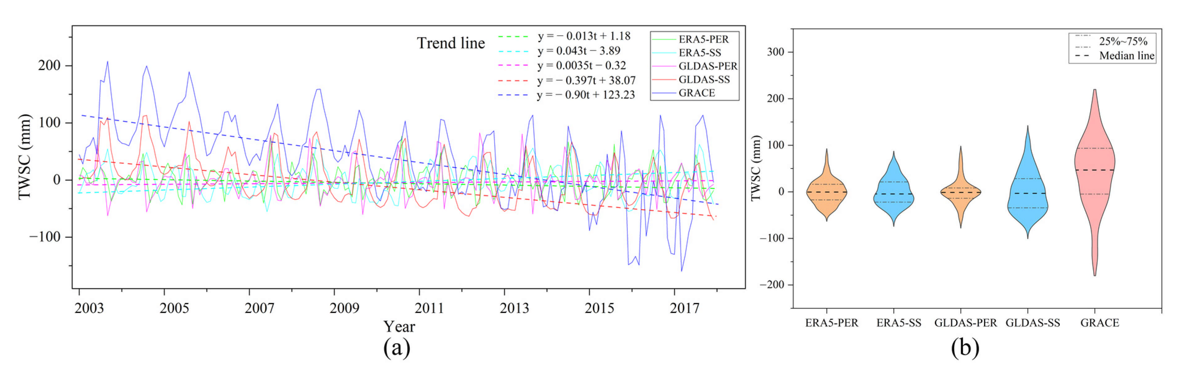 Remotesensing 13 02356 g002