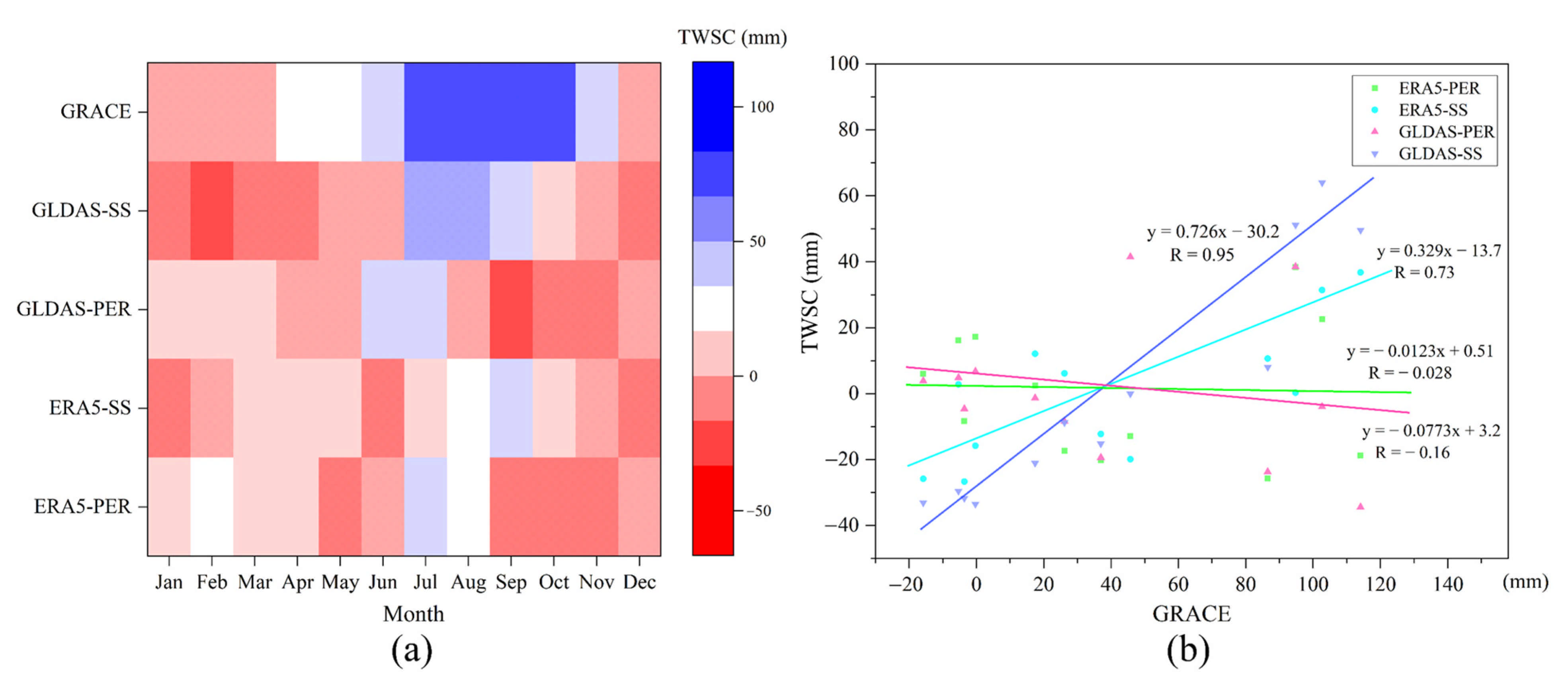 Remotesensing 13 02356 g003