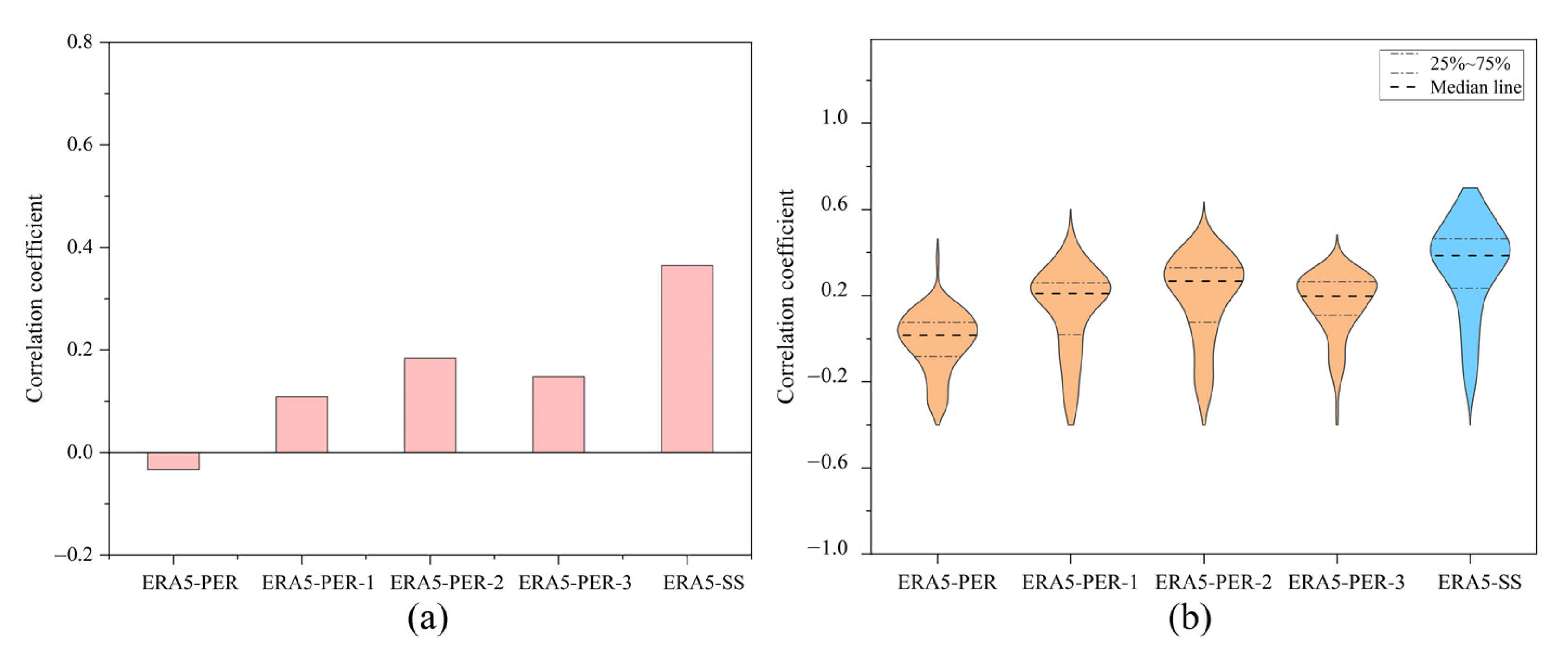 Remotesensing 13 02356 g009